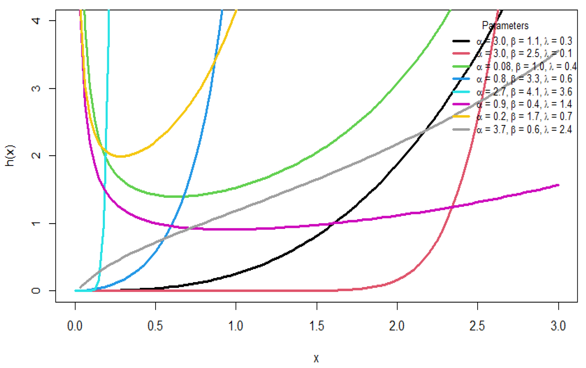 Mathematics 13 03262 g002 Mathematics 13 03262 g002