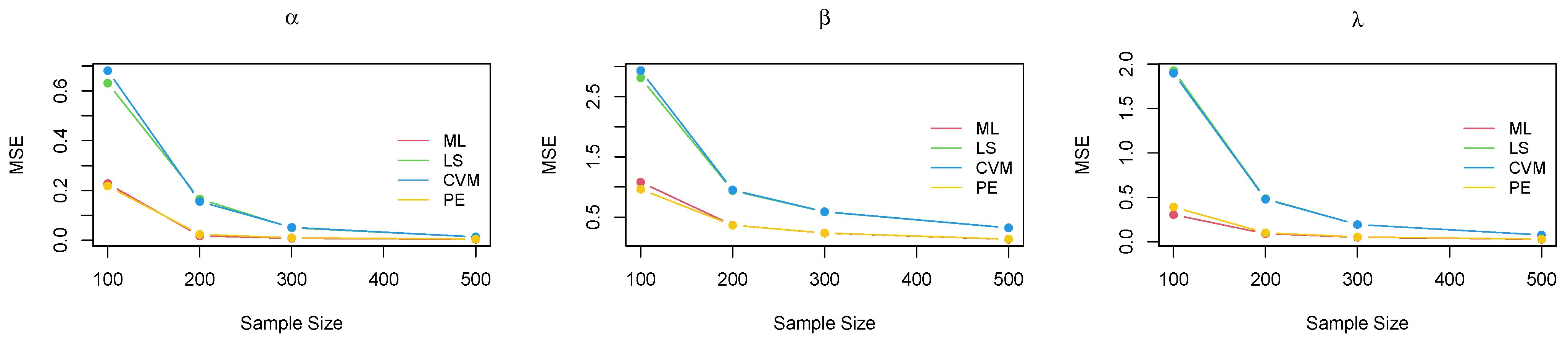 Mathematics 13 03262 g003 Mathematics 13 03262 g003
