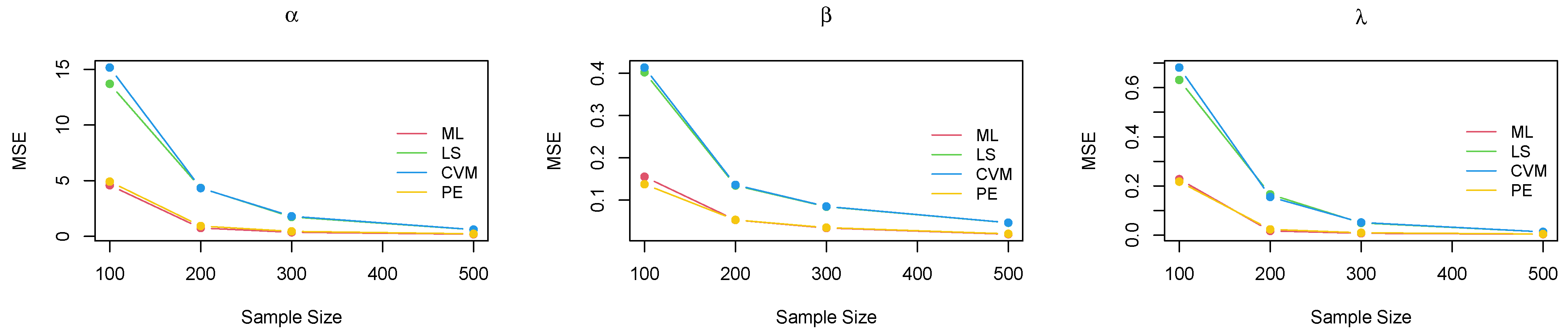 Mathematics 13 03262 g004 Mathematics 13 03262 g004