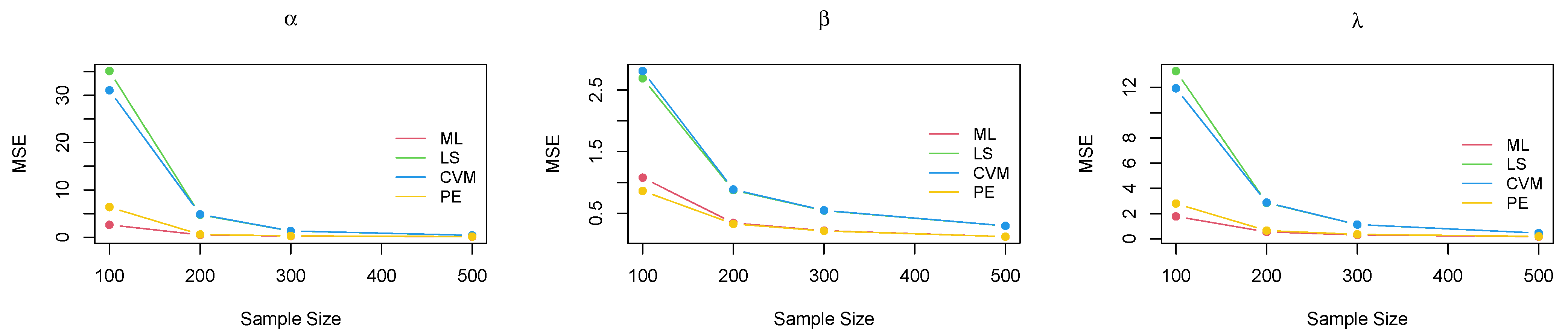 Mathematics 13 03262 g005 Mathematics 13 03262 g005
