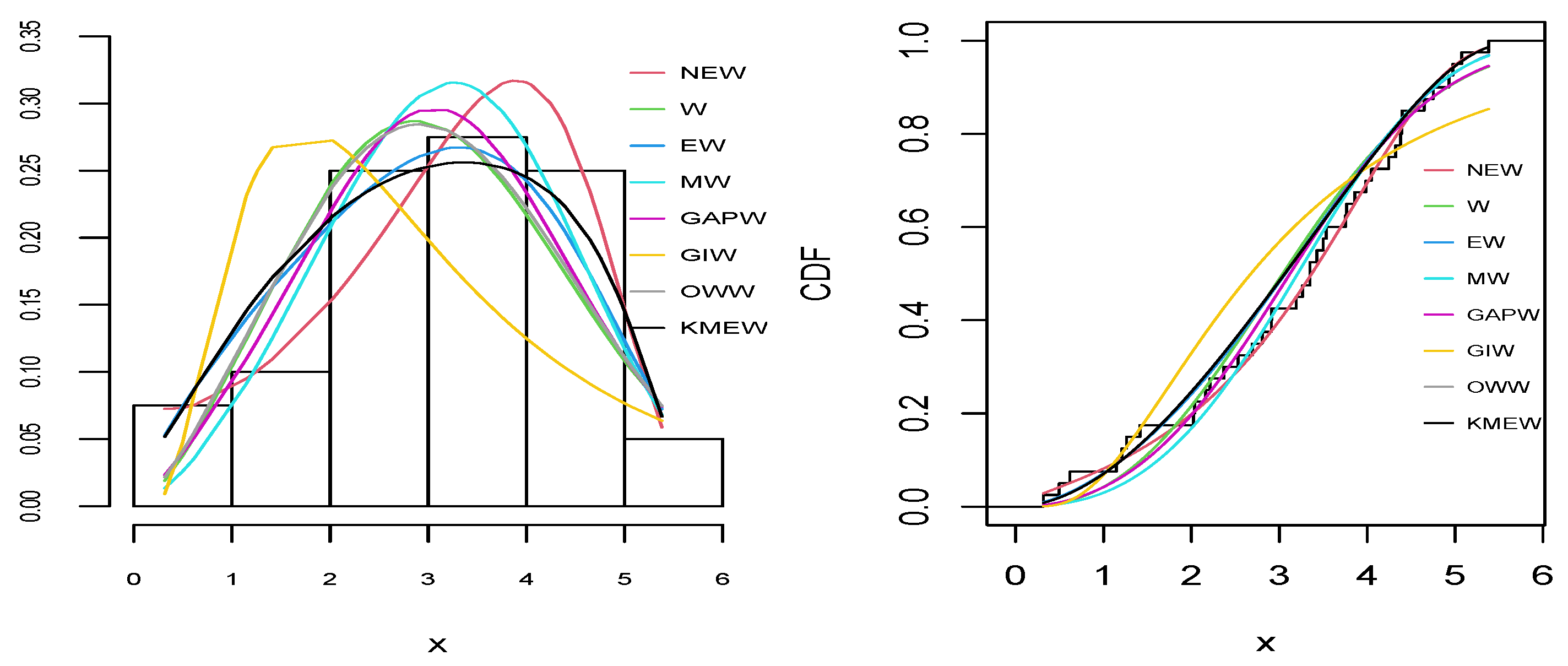 Mathematics 13 03262 g006 Mathematics 13 03262 g006