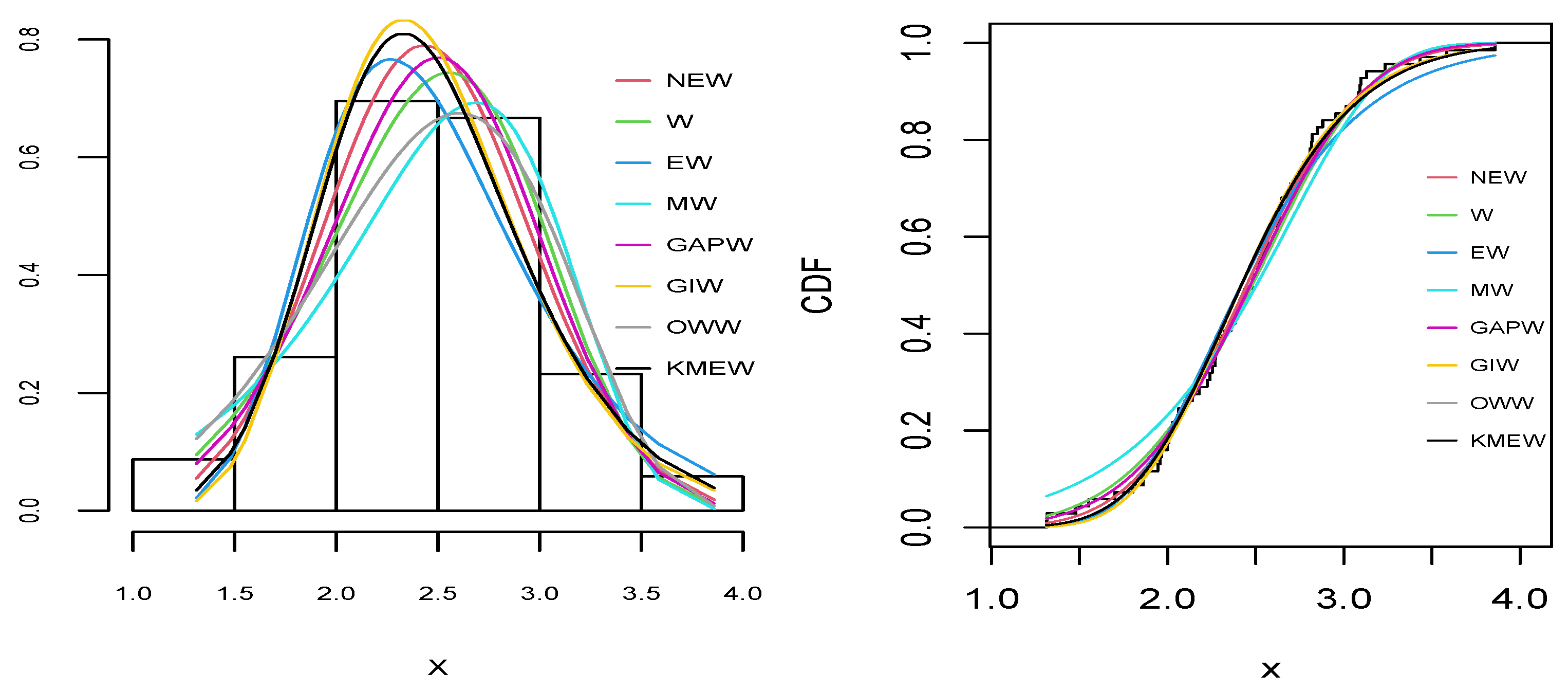 Mathematics 13 03262 g007 Mathematics 13 03262 g007