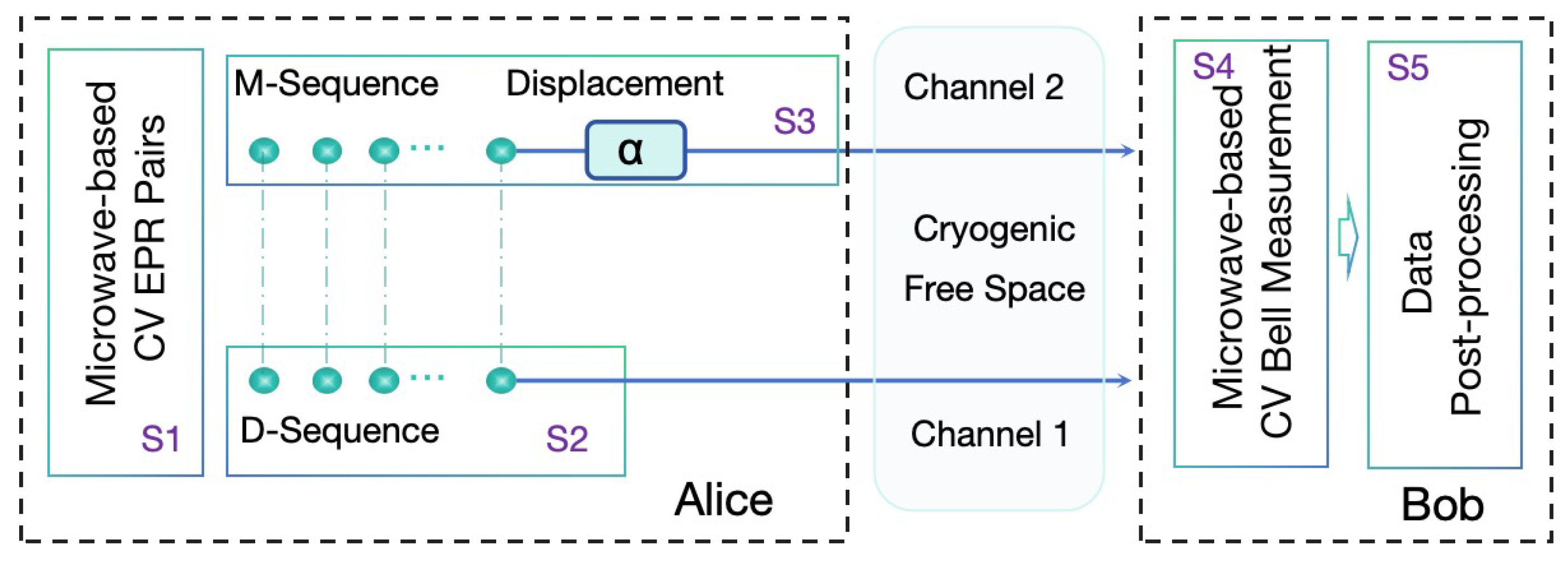 Mathematics 13 03263 g001