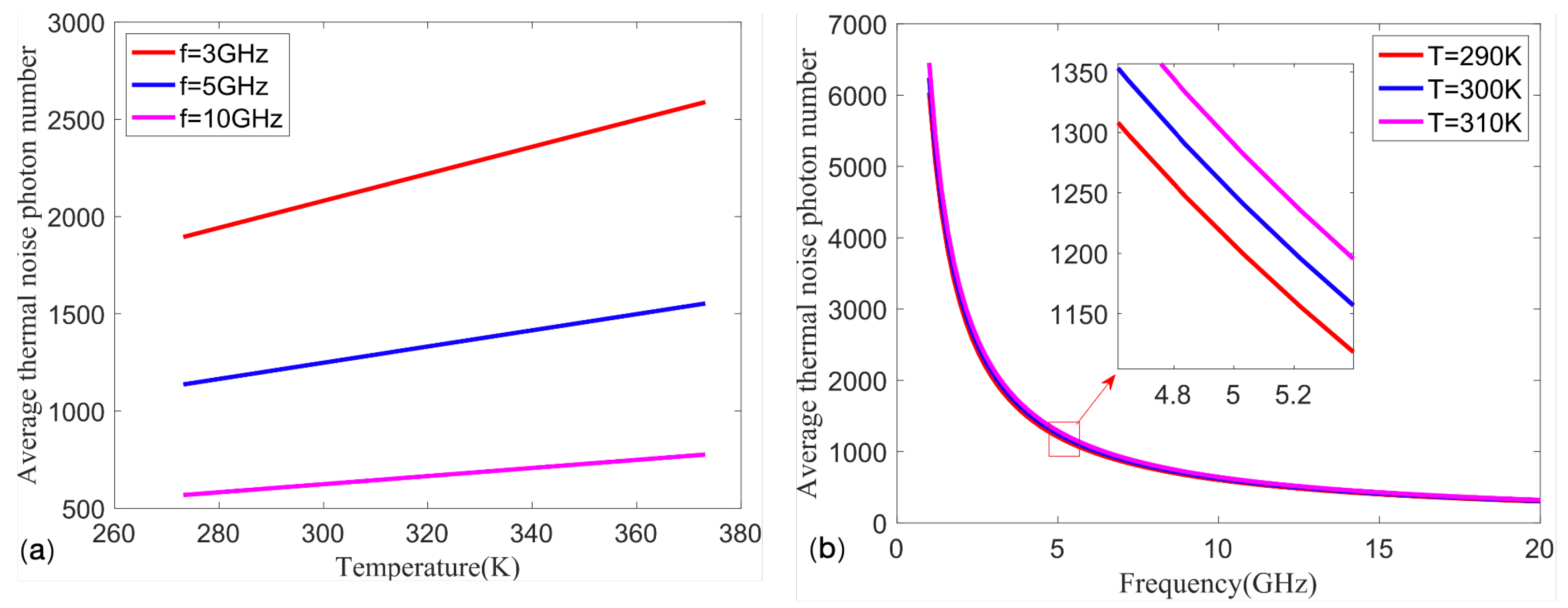 Mathematics 13 03263 g003