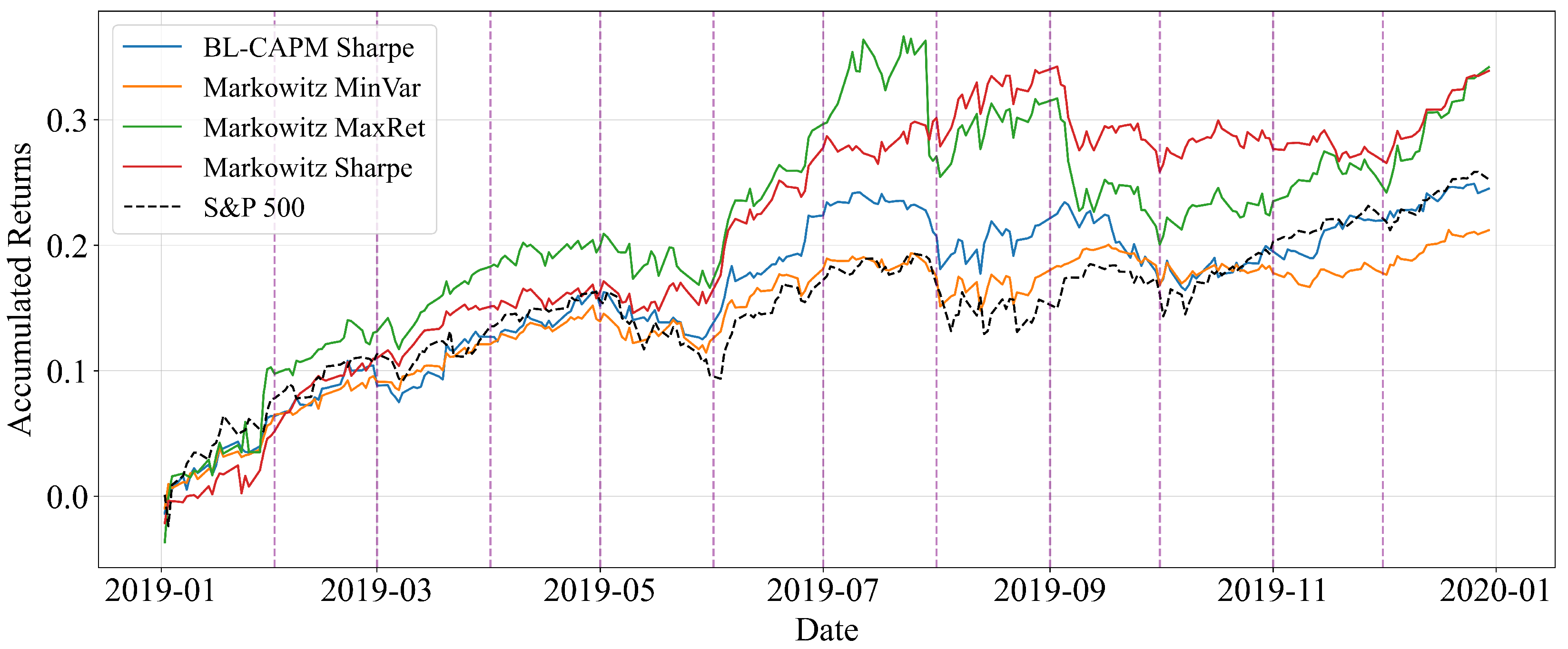 Mathematics 13 03265 g004