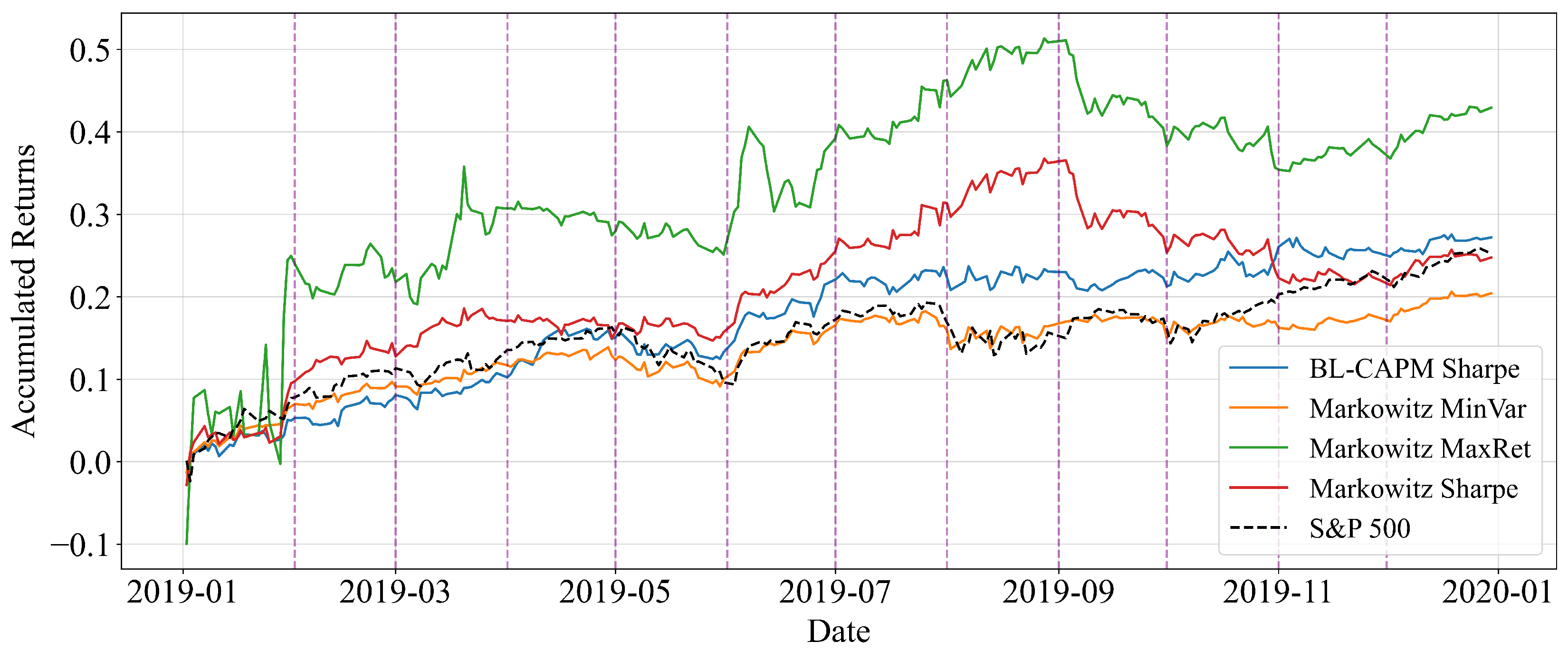 Mathematics 13 03265 g005
