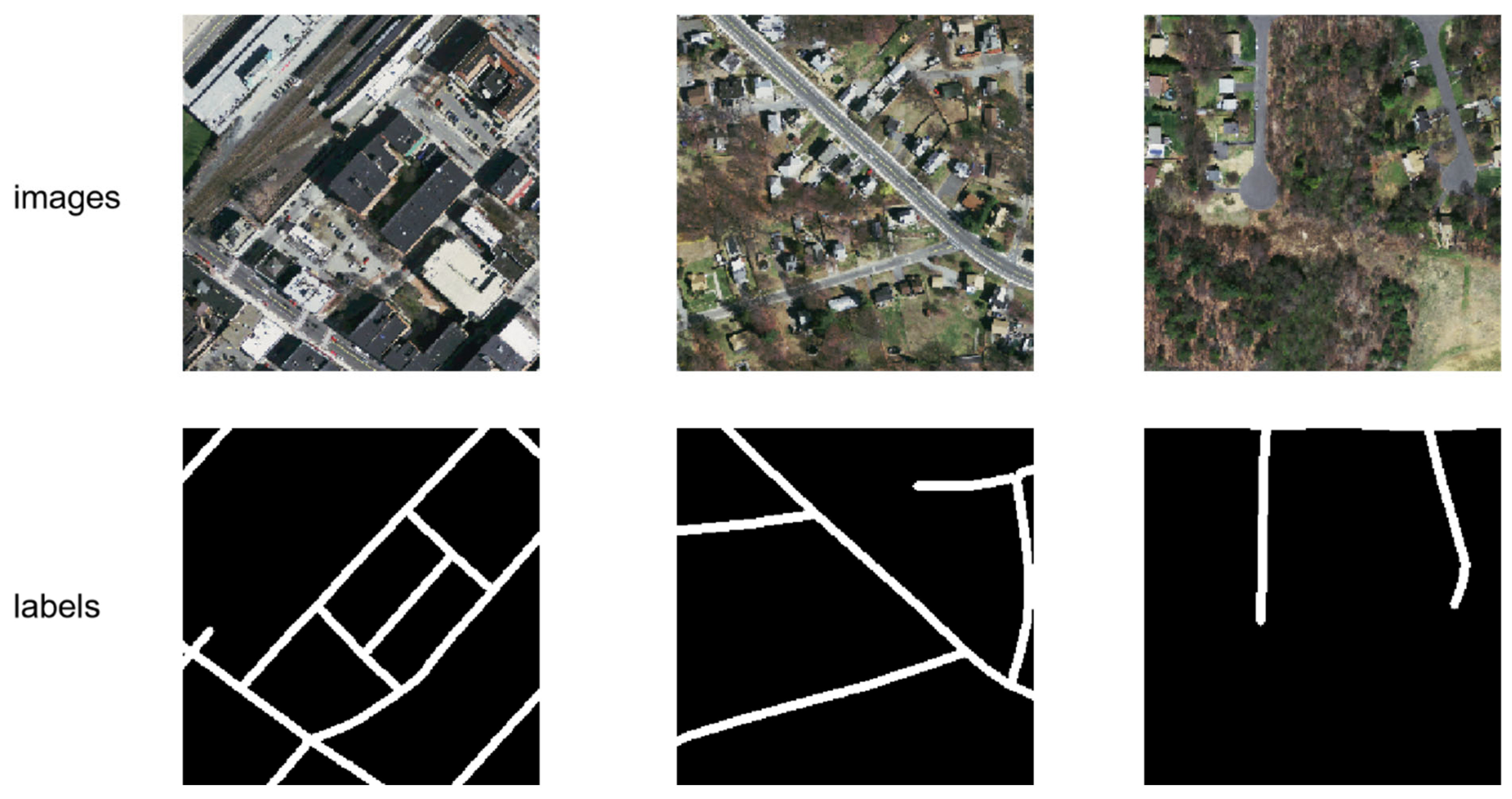 Mathematics 13 03266 g003