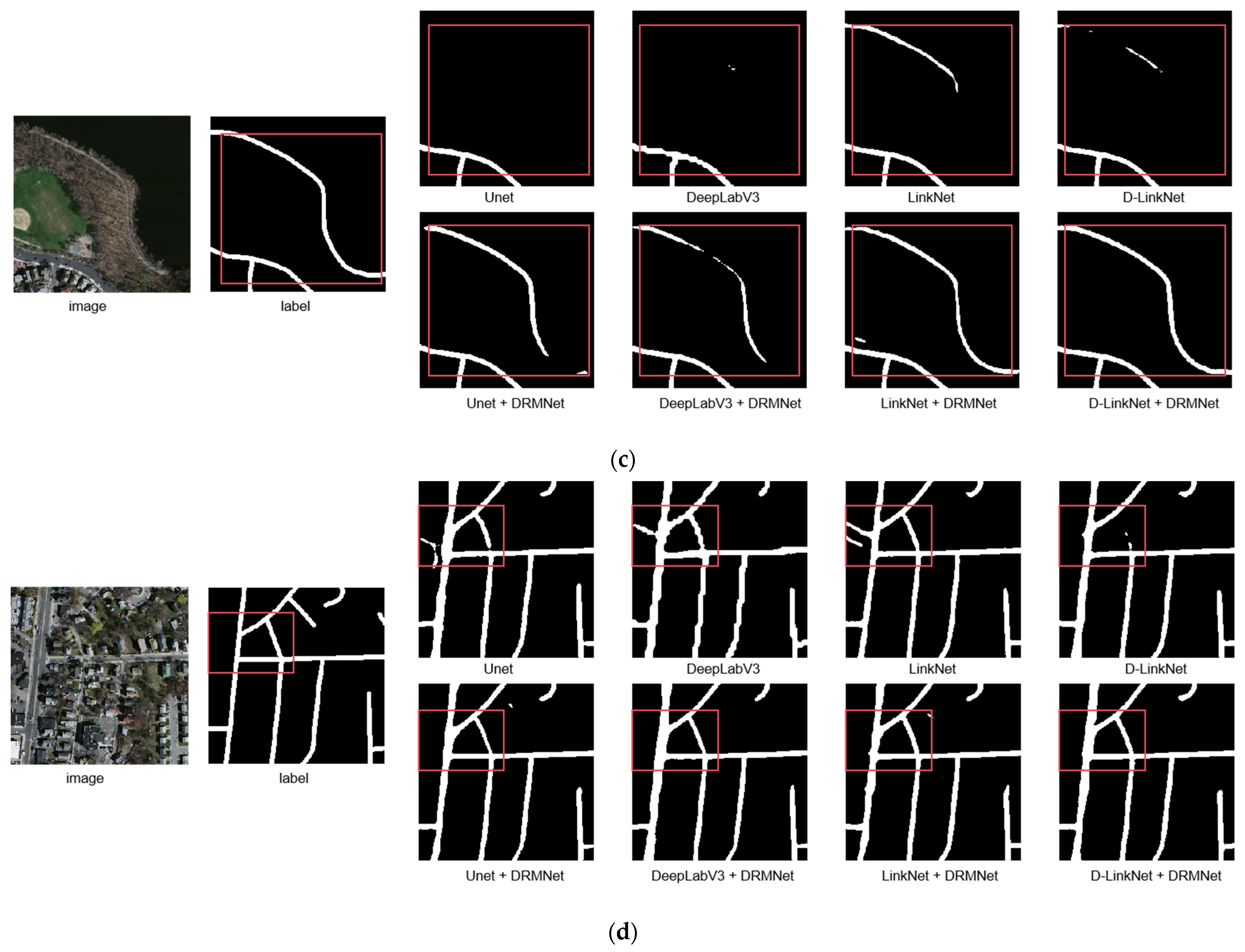 Mathematics 13 03266 g005b