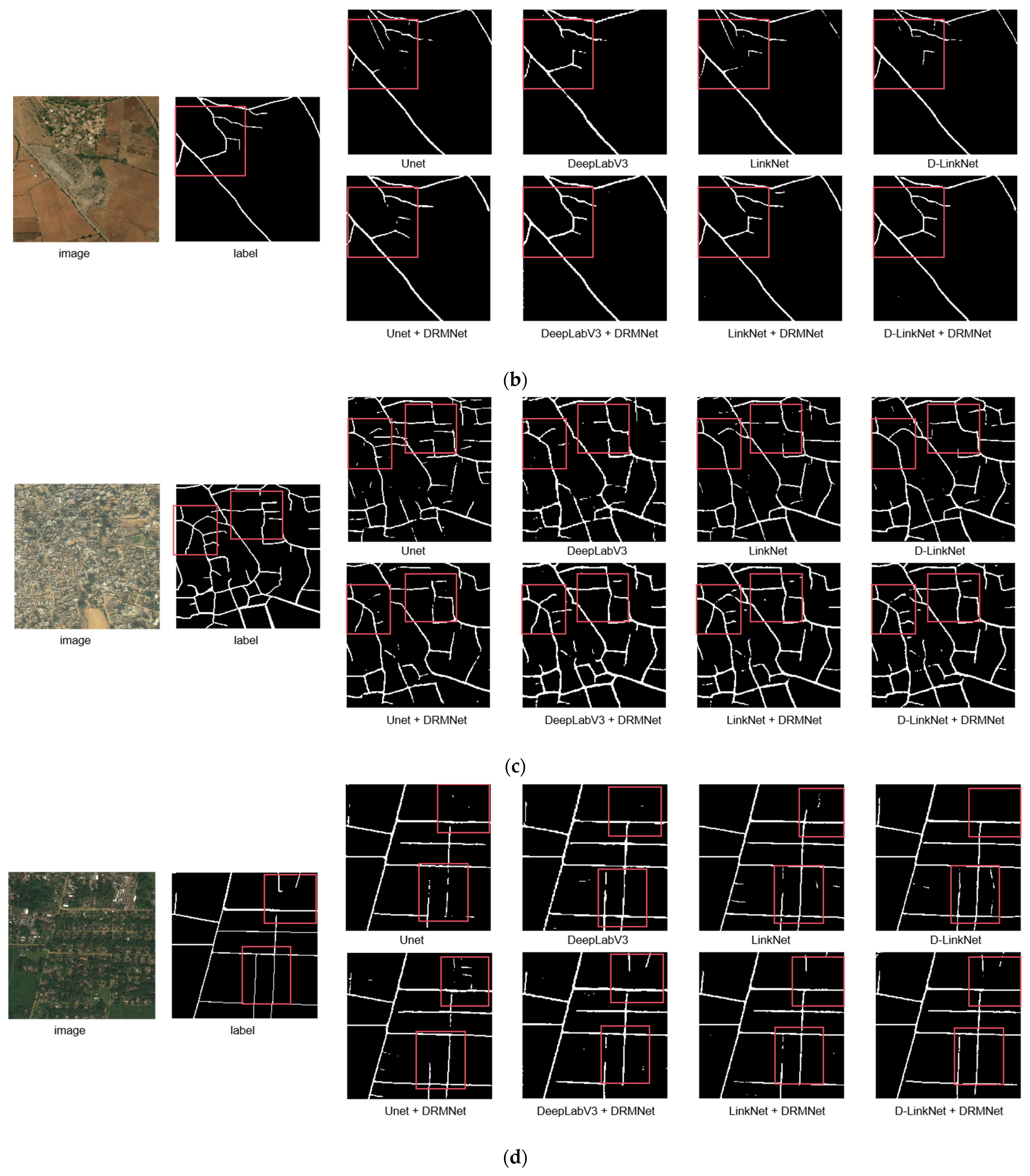 Mathematics 13 03266 g006b