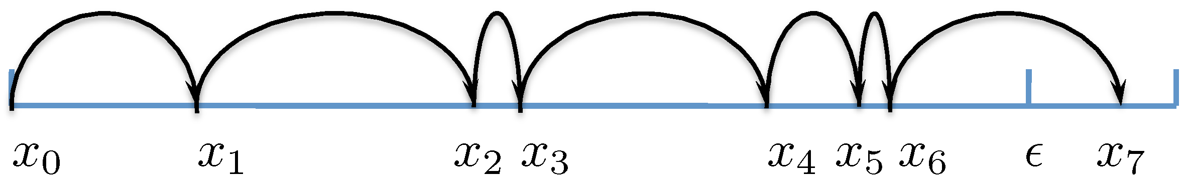 Mathematics 13 03269 g001