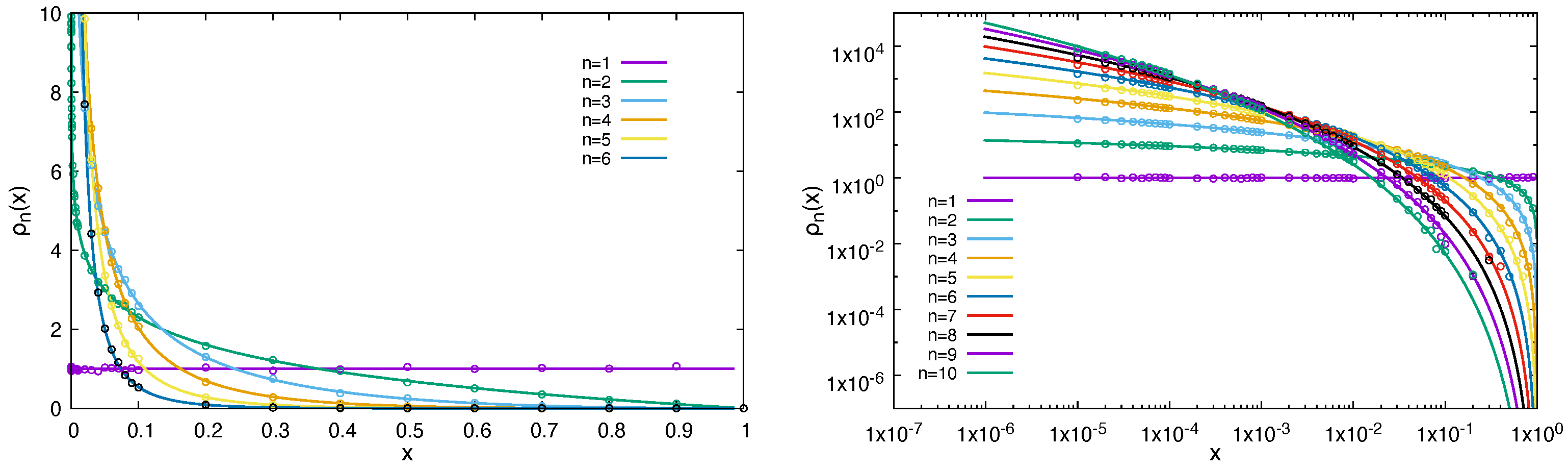 Mathematics 13 03269 g003