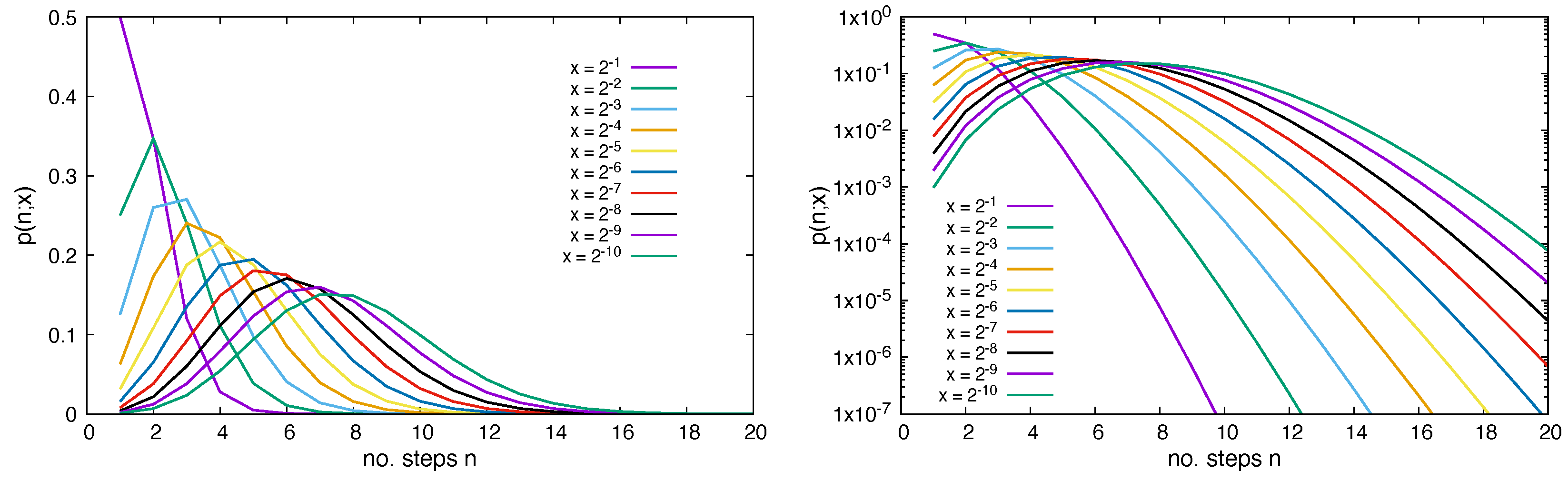 Mathematics 13 03269 g004