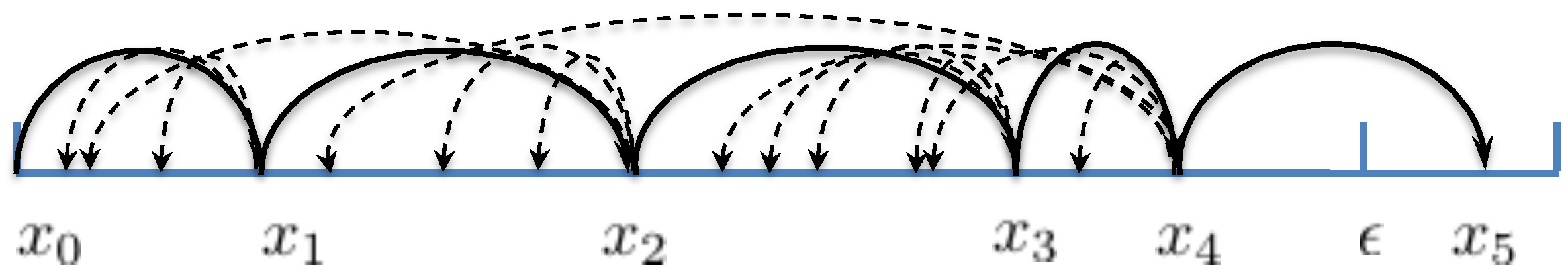 Mathematics 13 03269 g006