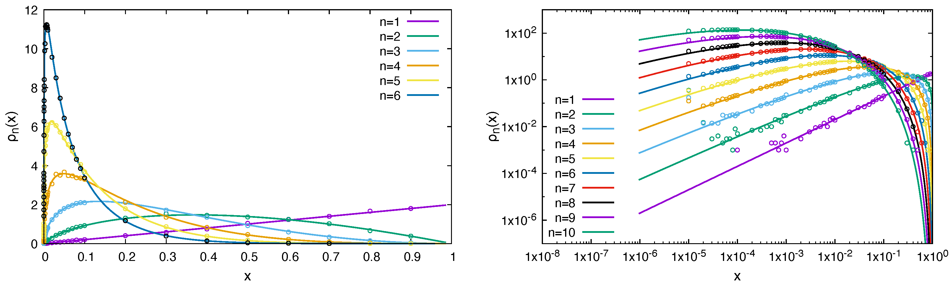 Mathematics 13 03269 g009