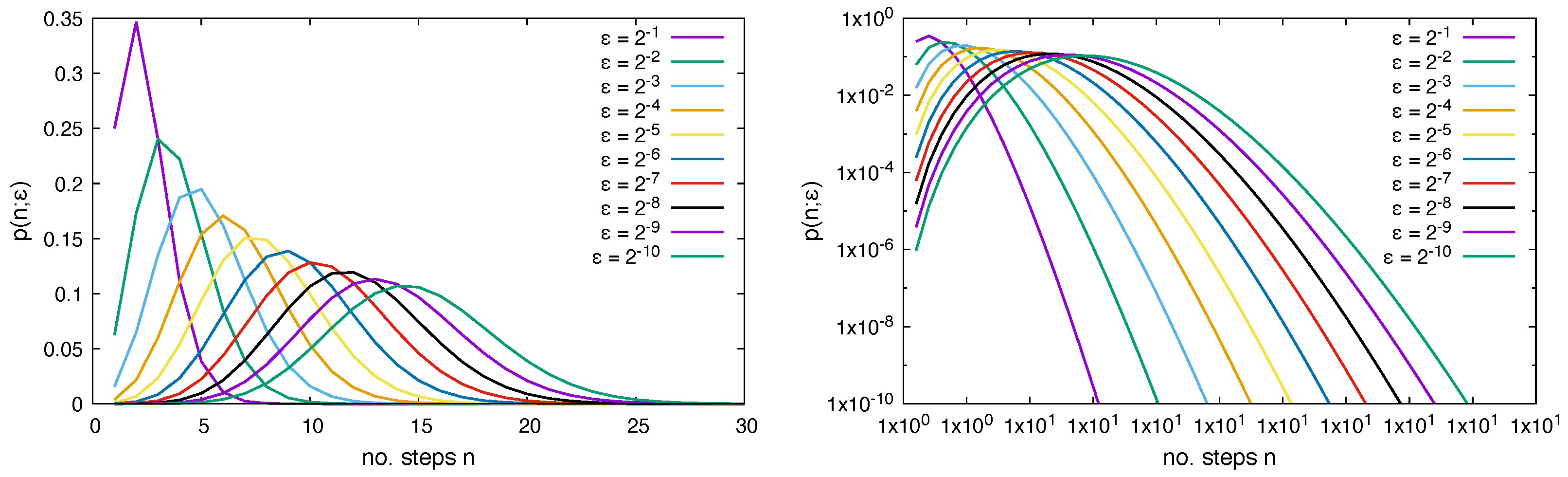 Mathematics 13 03269 g010