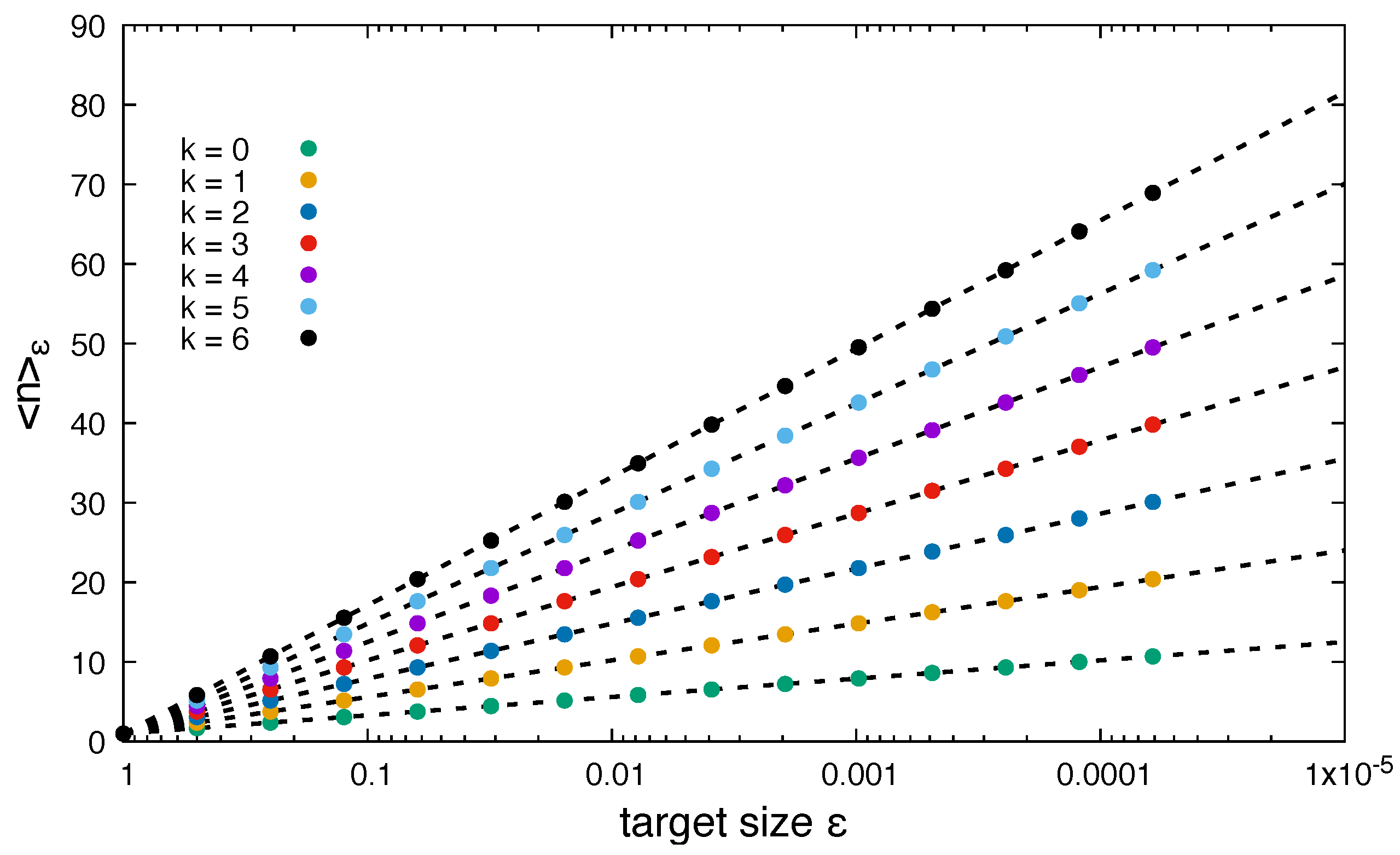 Mathematics 13 03269 g011