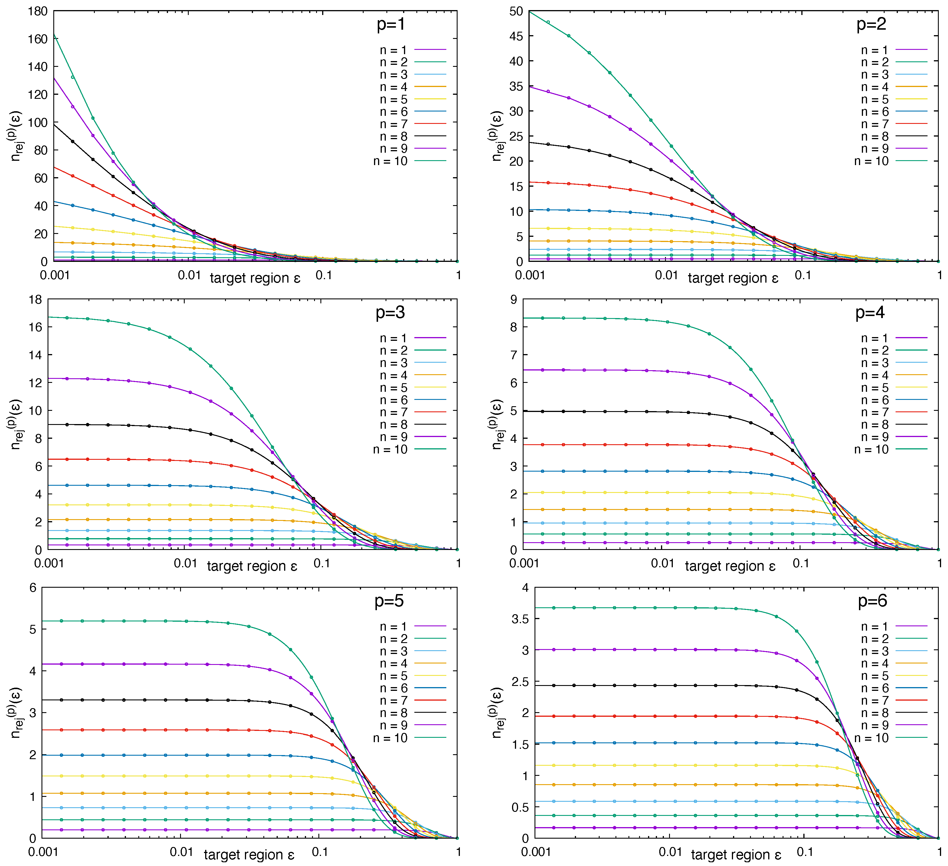 Mathematics 13 03269 g012