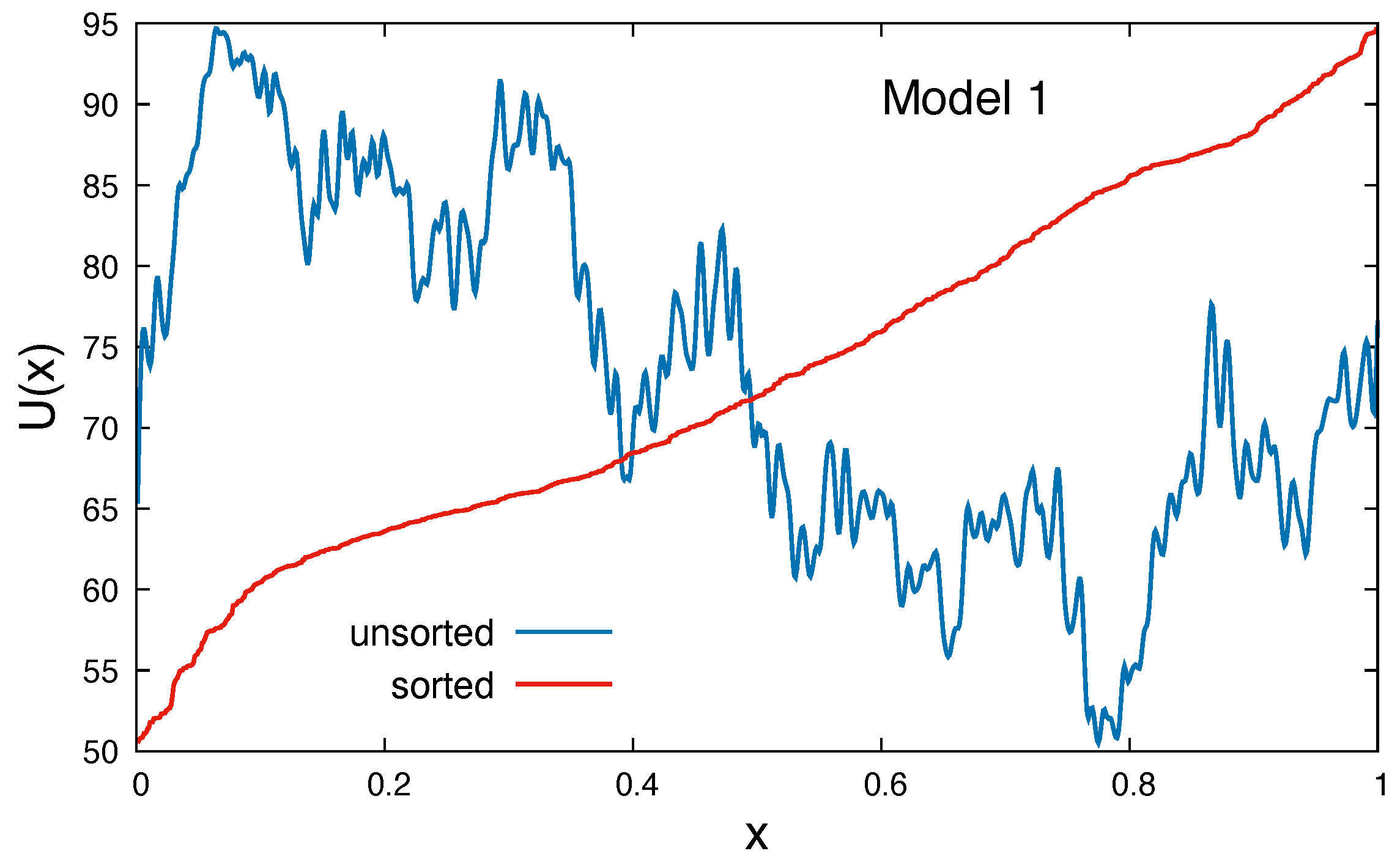 Mathematics 13 03269 g015
