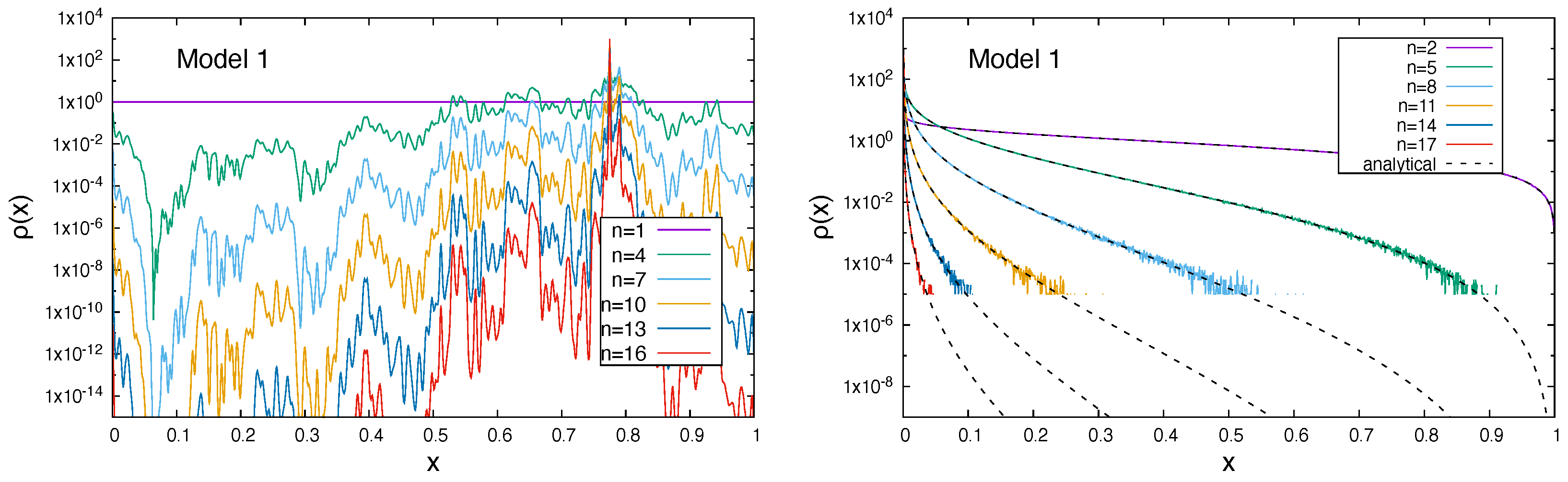 Mathematics 13 03269 g017