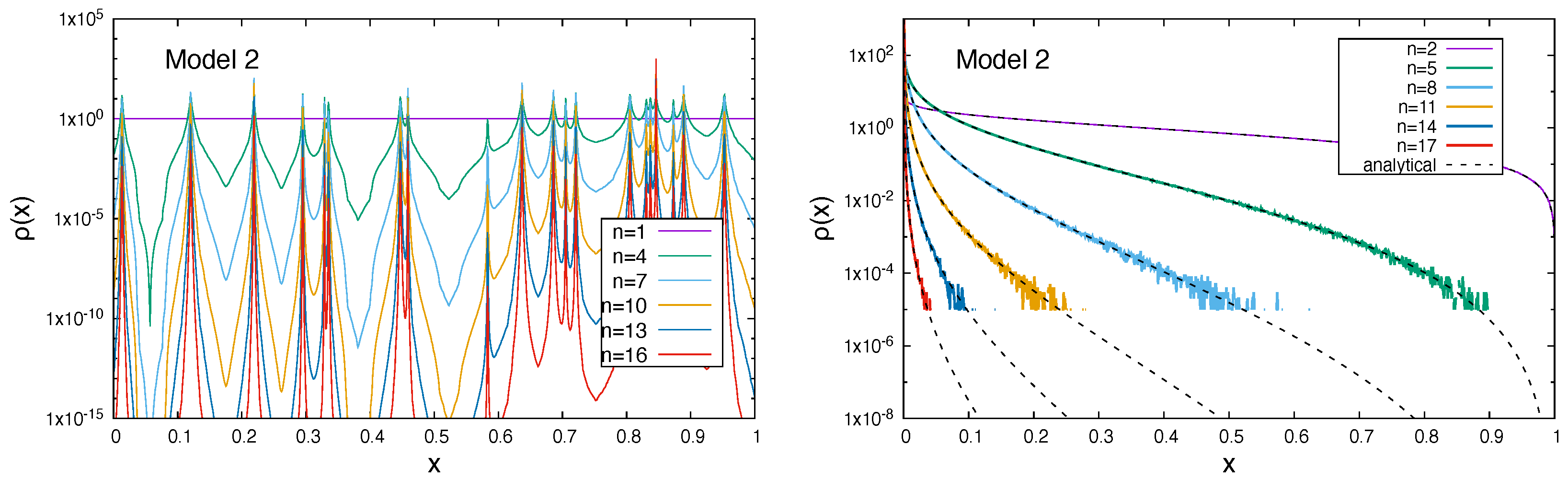 Mathematics 13 03269 g018
