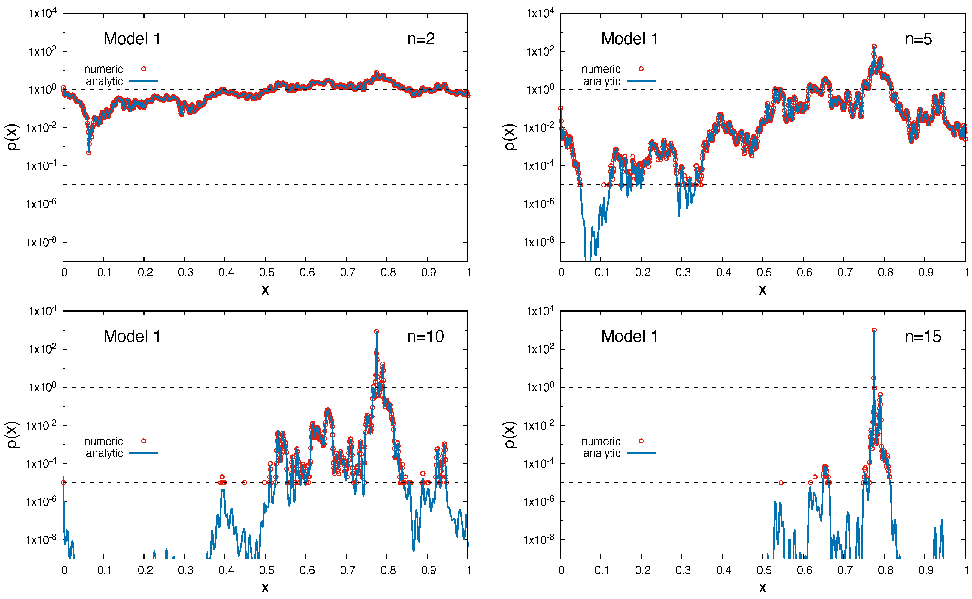 Mathematics 13 03269 g019