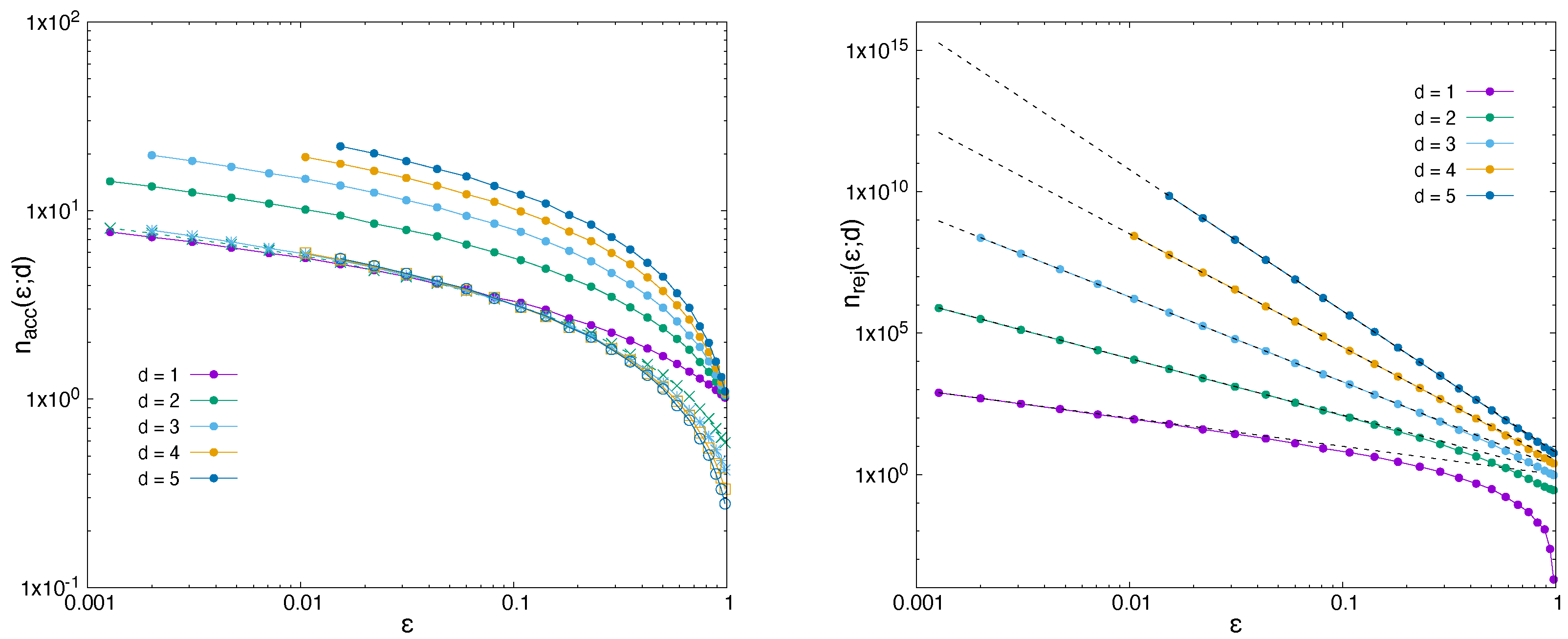 Mathematics 13 03269 g022