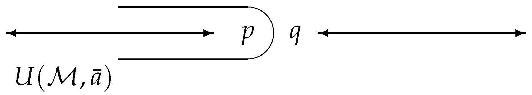 Mathematics 13 03271 g001