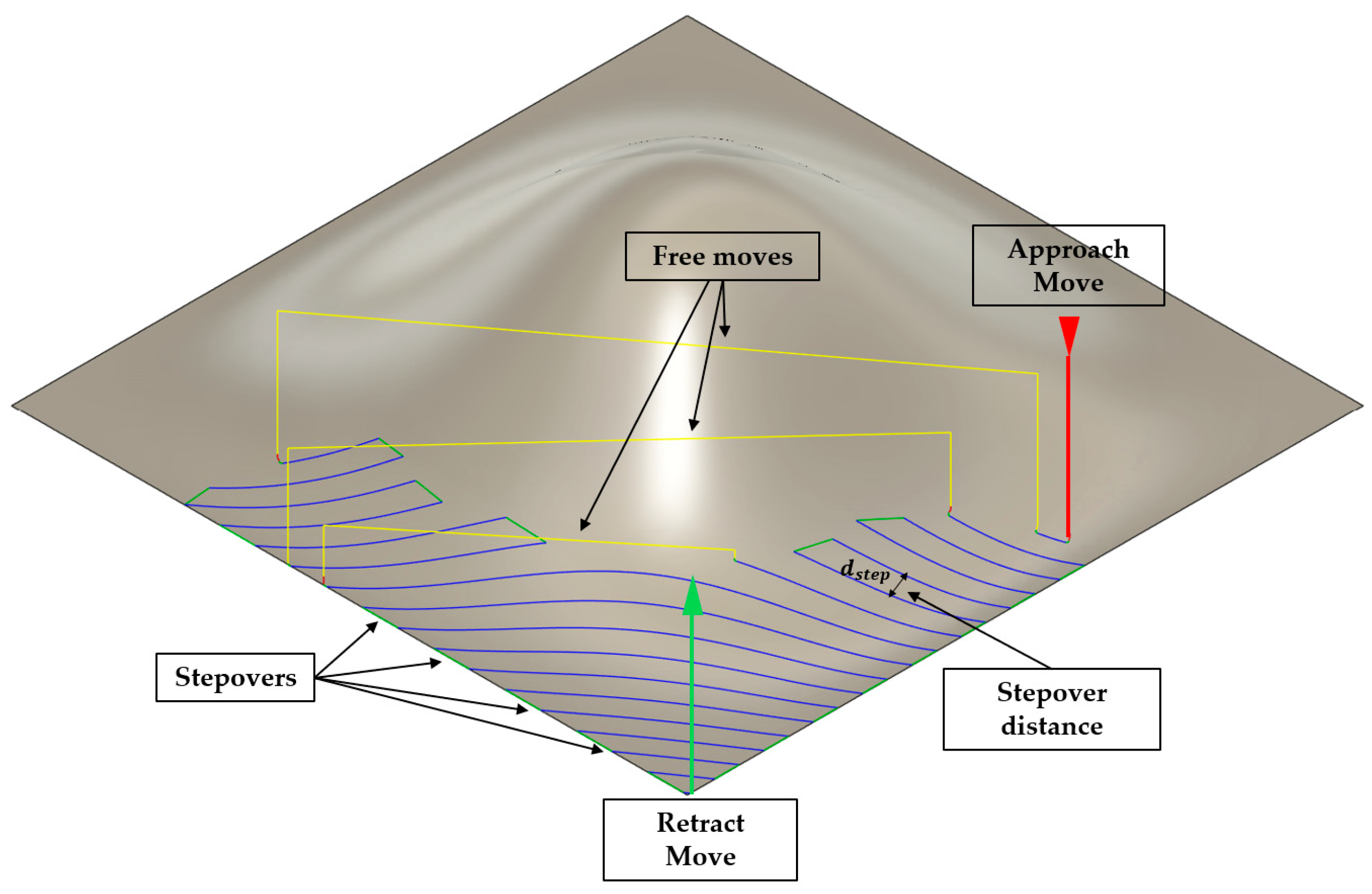 Mathematics 13 03273 g001