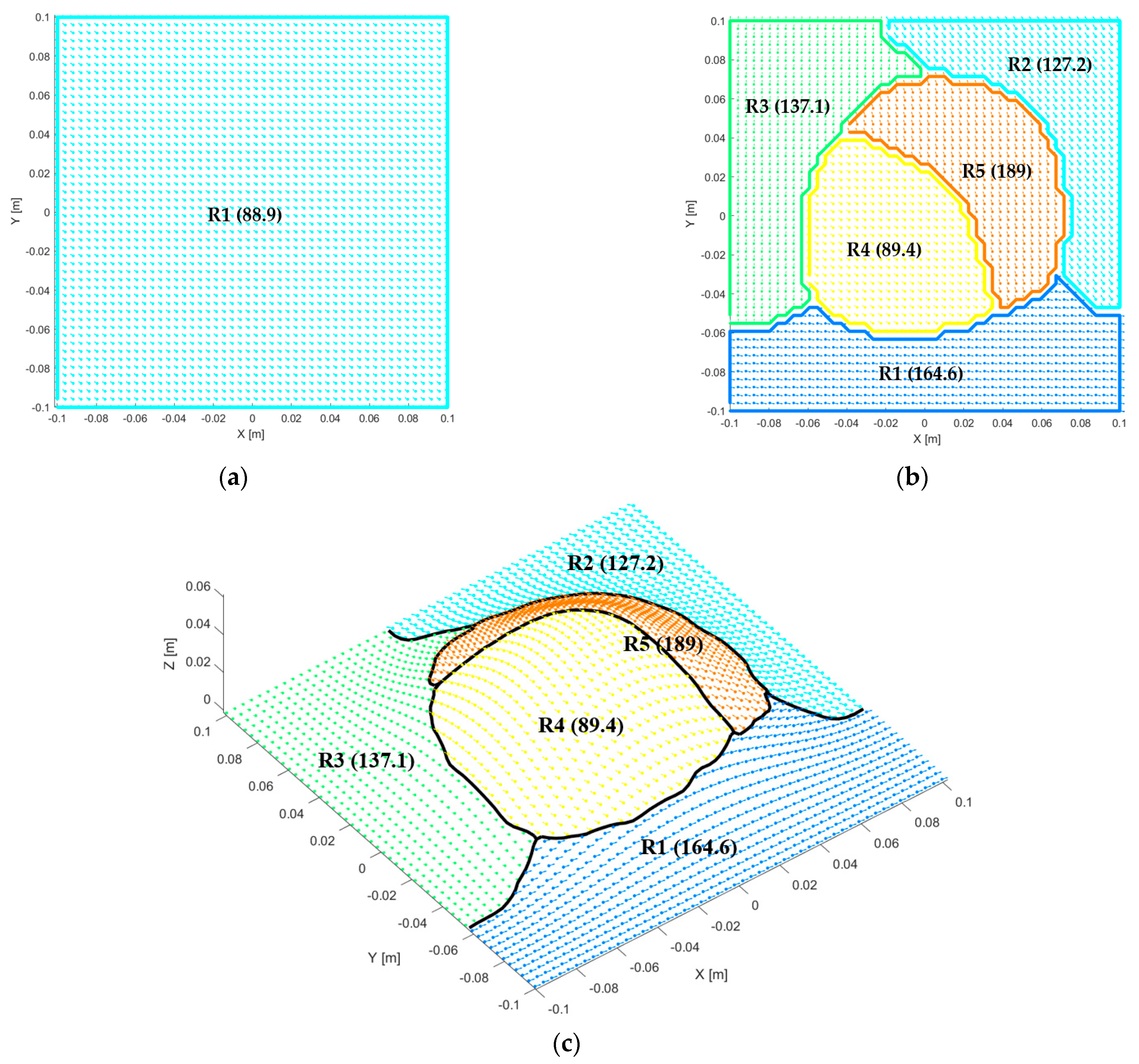 Mathematics 13 03273 g004