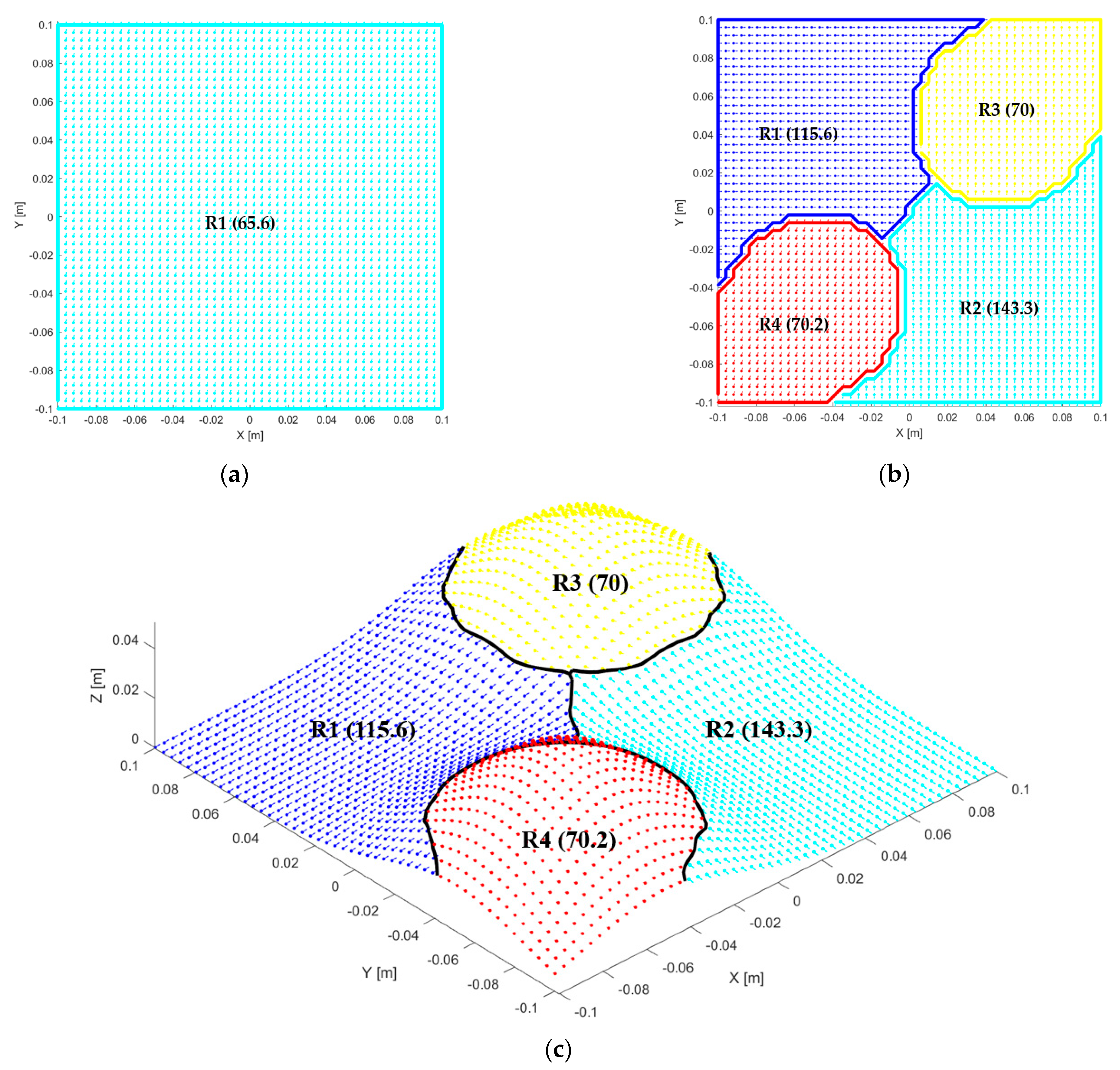 Mathematics 13 03273 g006