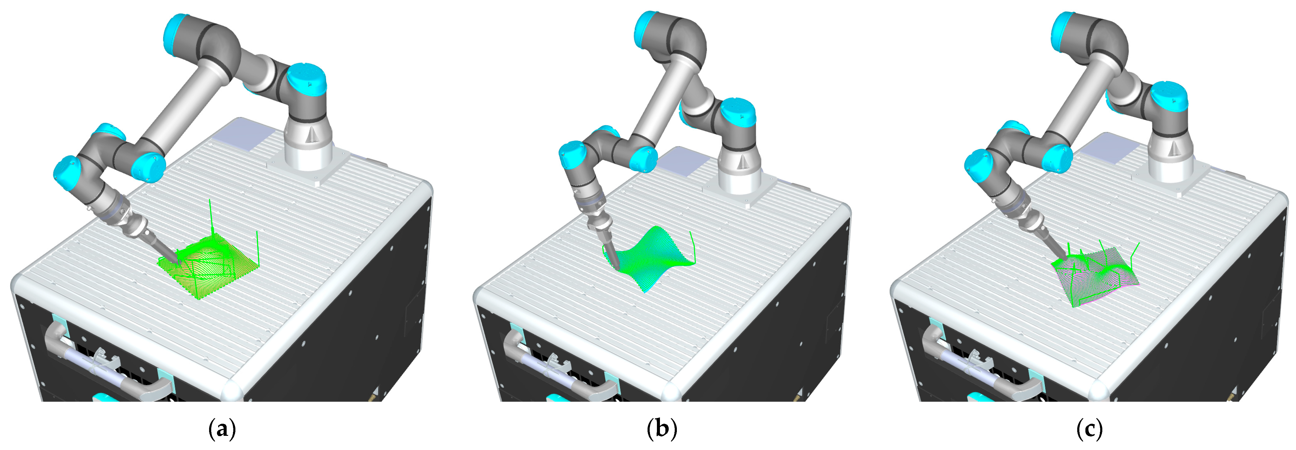 Mathematics 13 03273 g008