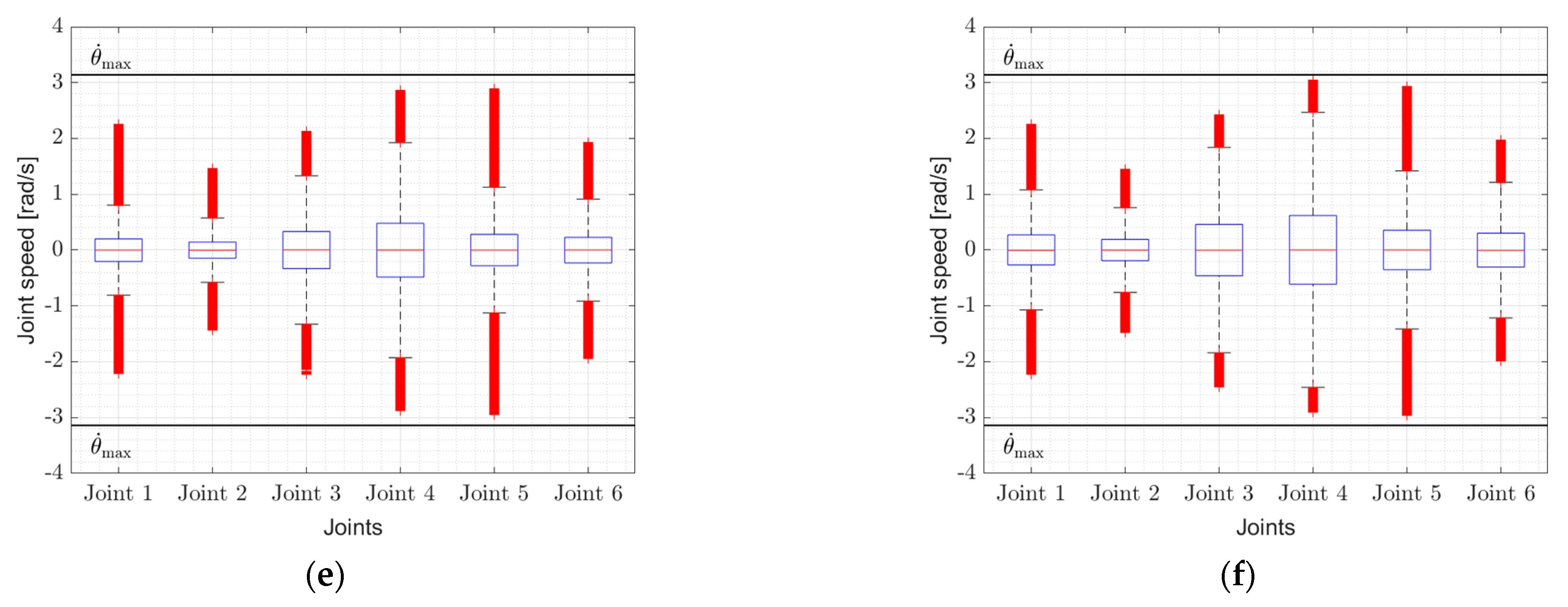 Mathematics 13 03273 g009b
