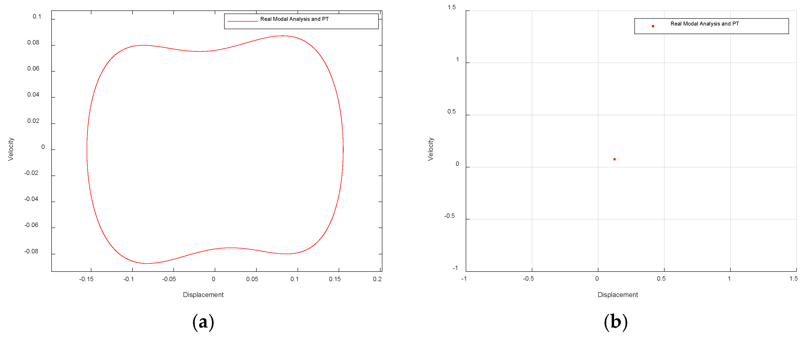 Mathematics 13 03278 g002