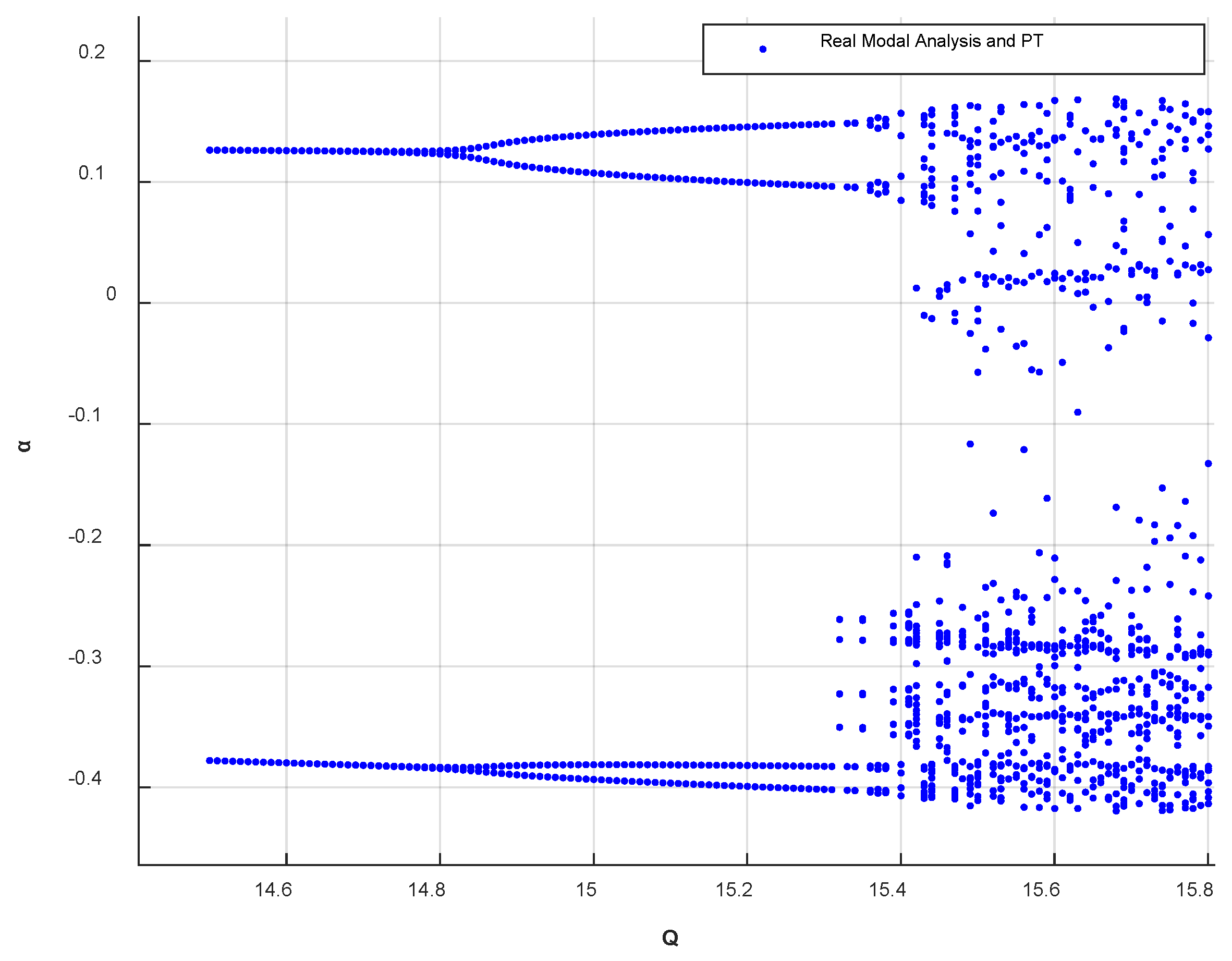 Mathematics 13 03278 g003