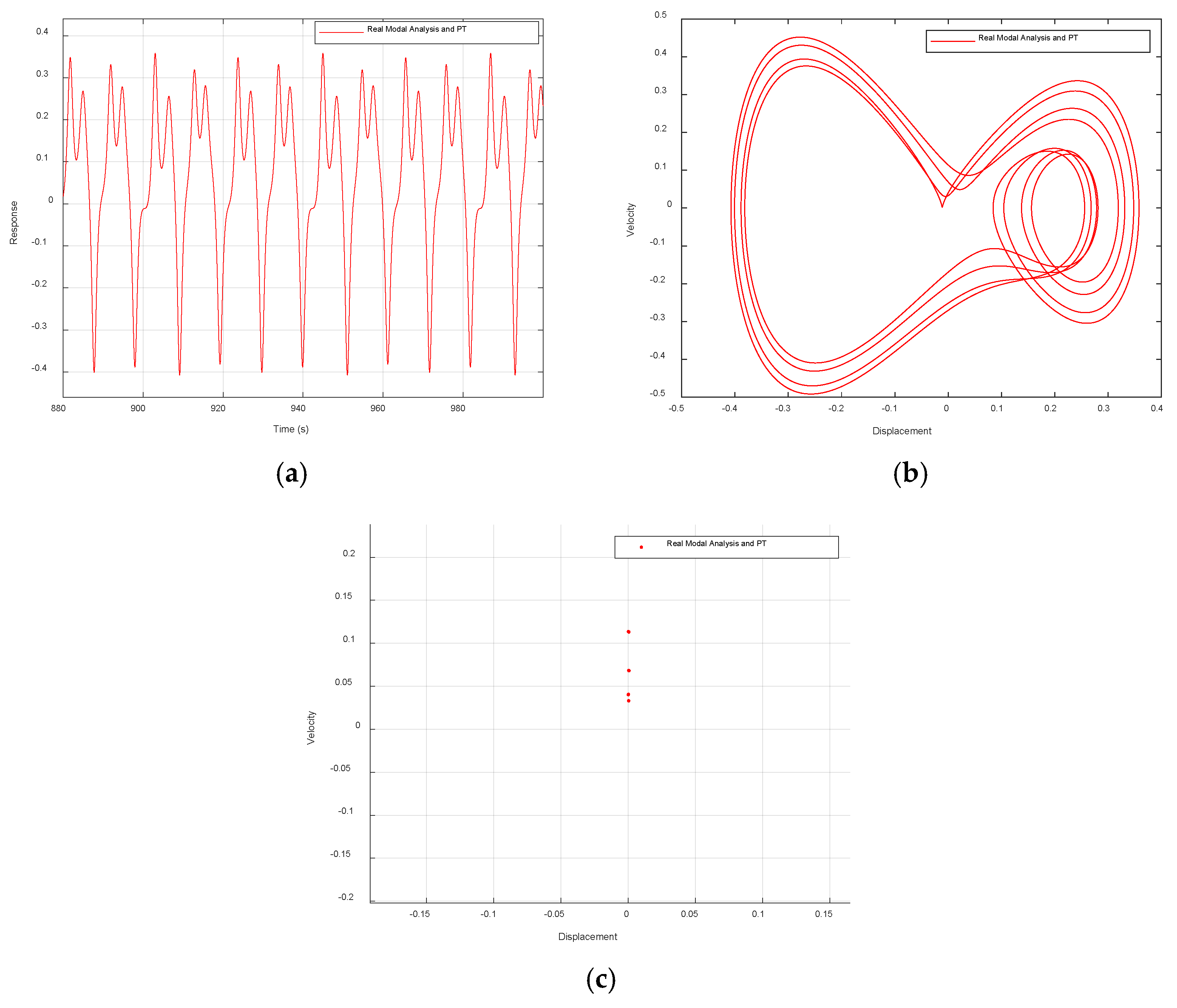 Mathematics 13 03278 g006