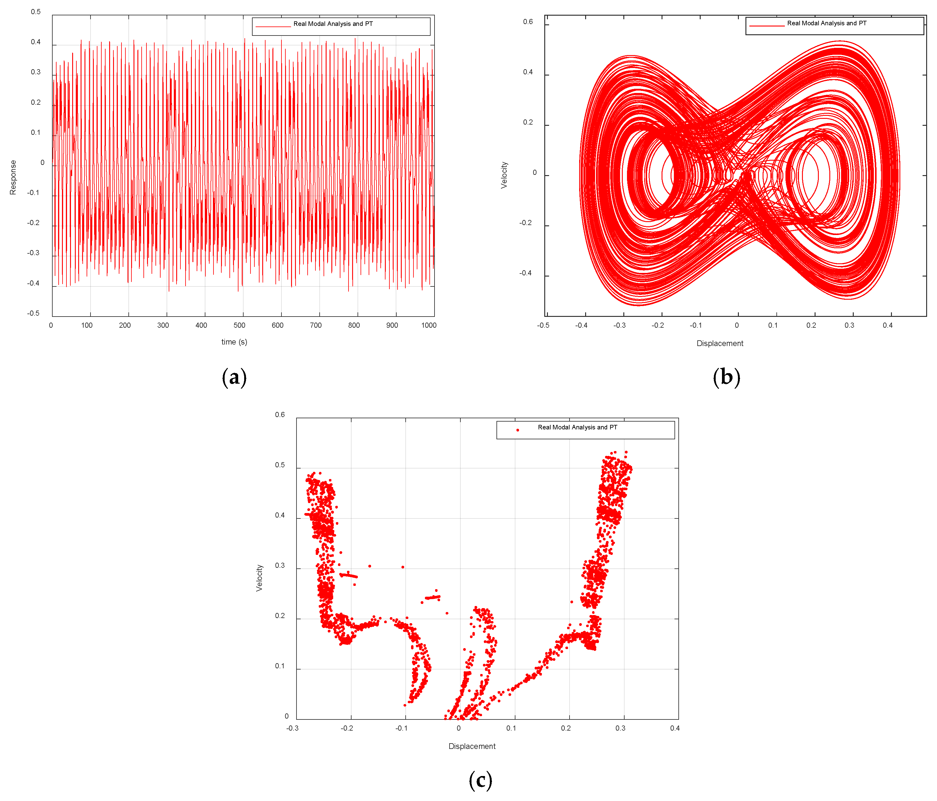 Mathematics 13 03278 g007