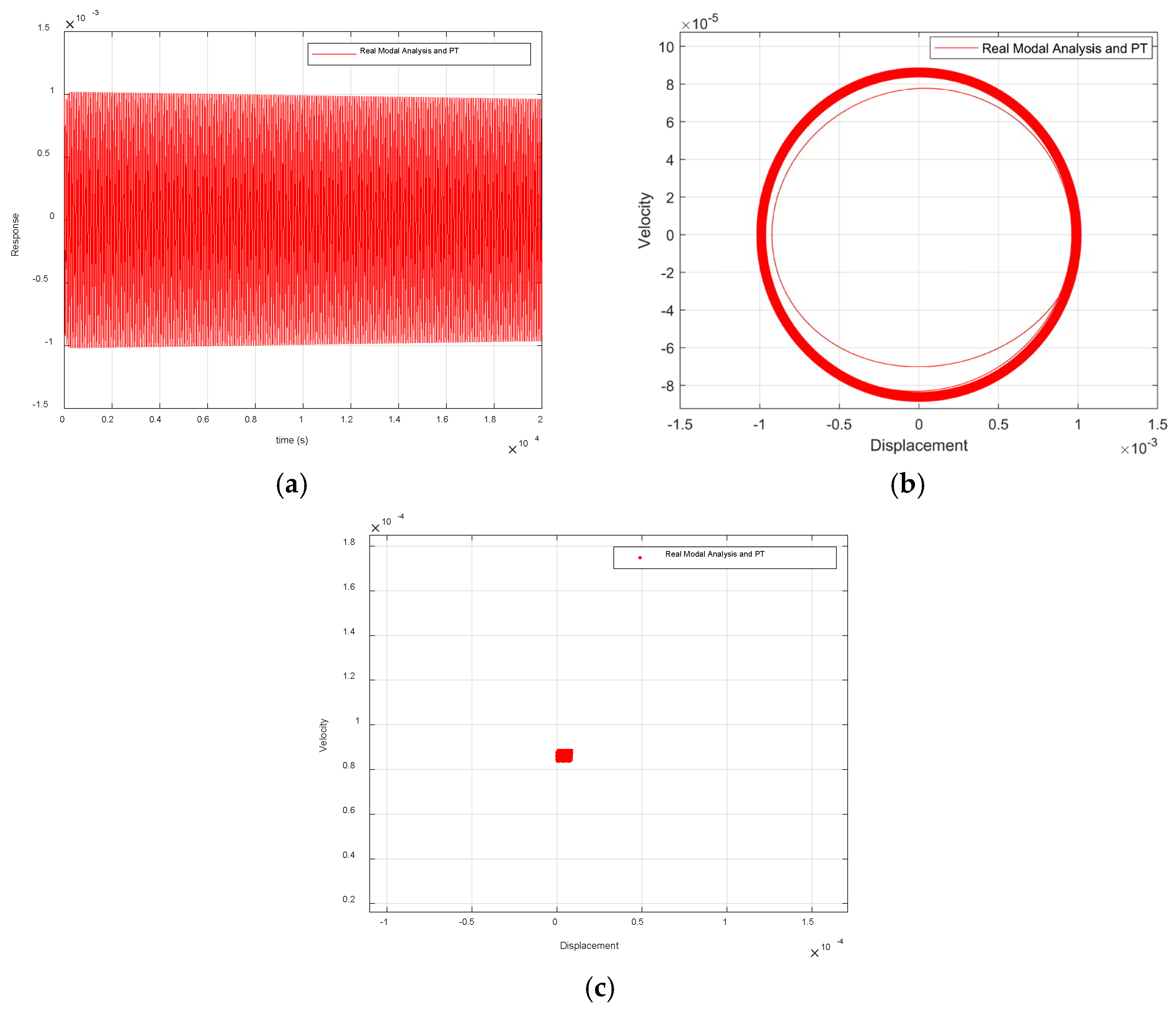 Mathematics 13 03278 g010