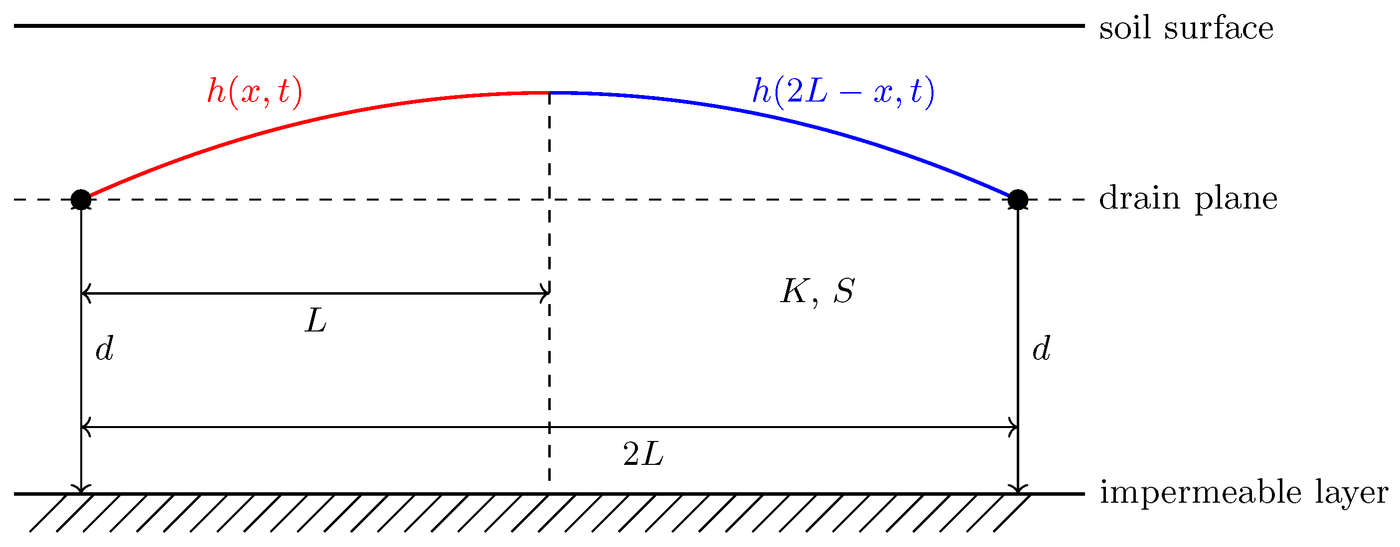 Mathematics 13 03279 g001