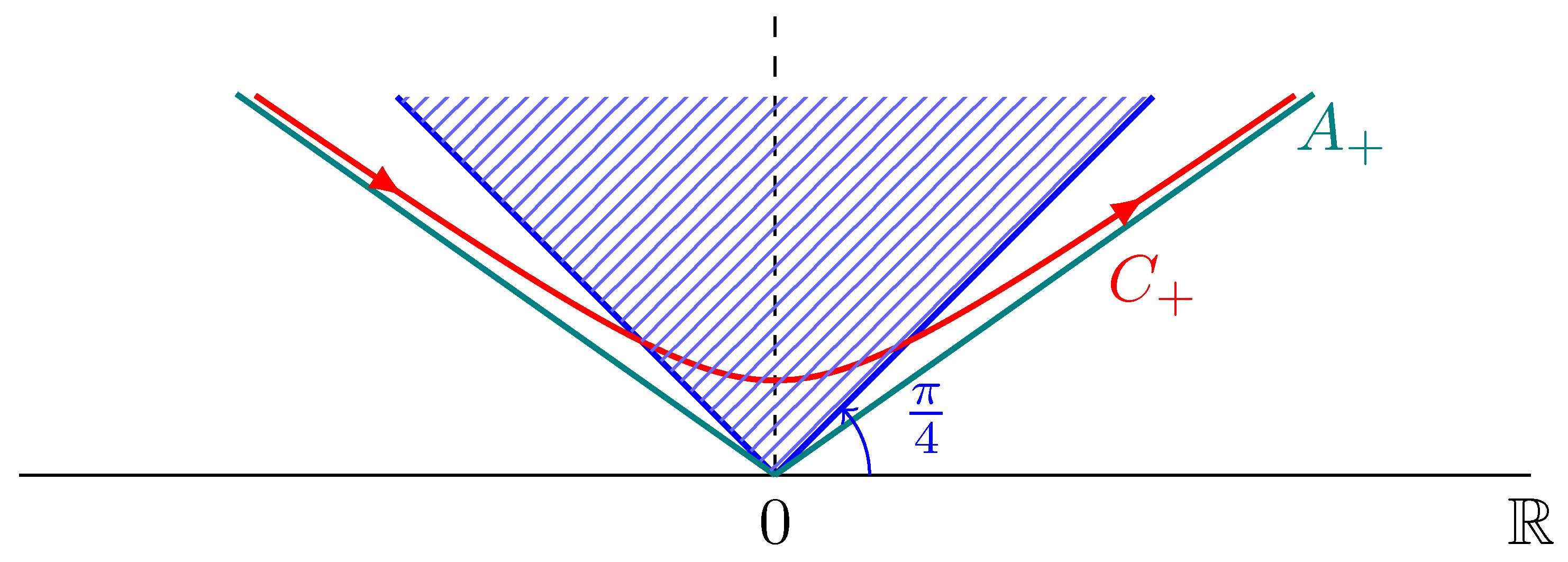 Mathematics 13 03279 g002
