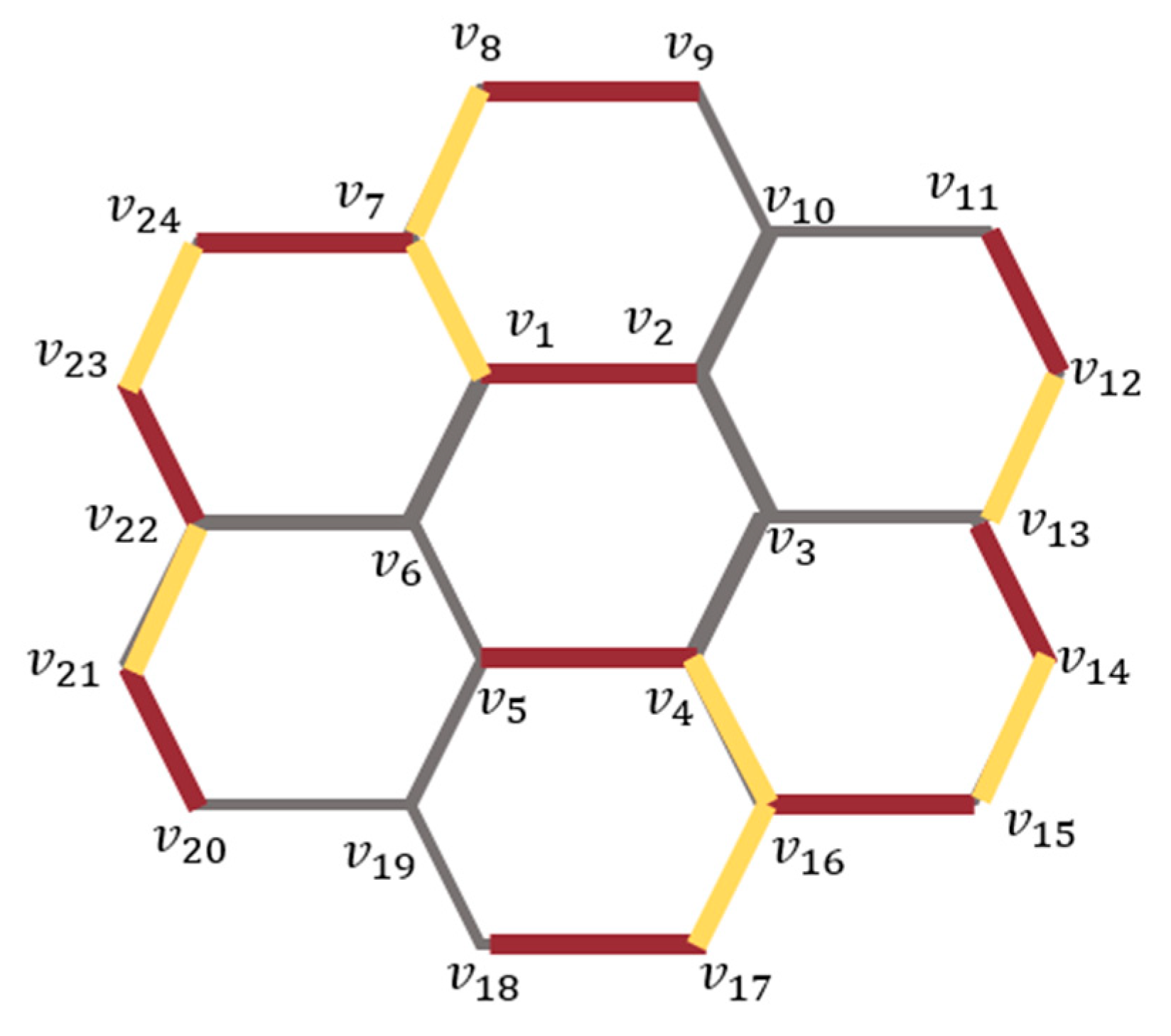 Mathematics 13 03280 g006
