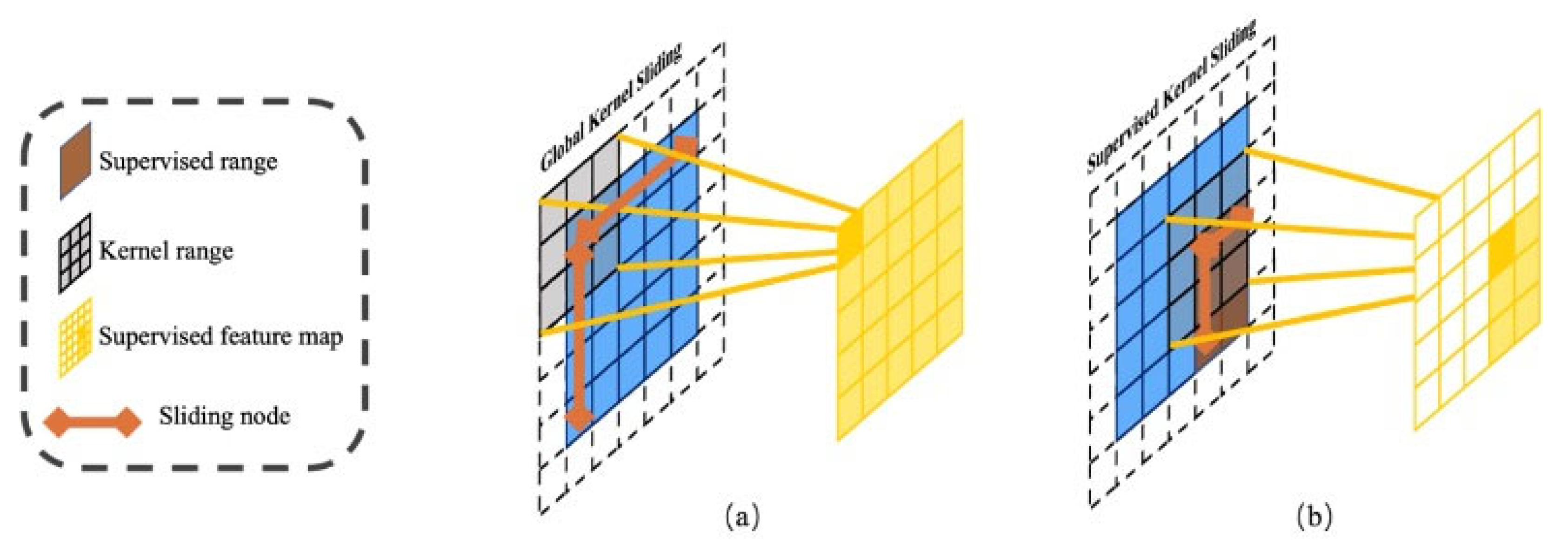 Mathematics 13 03285 g003