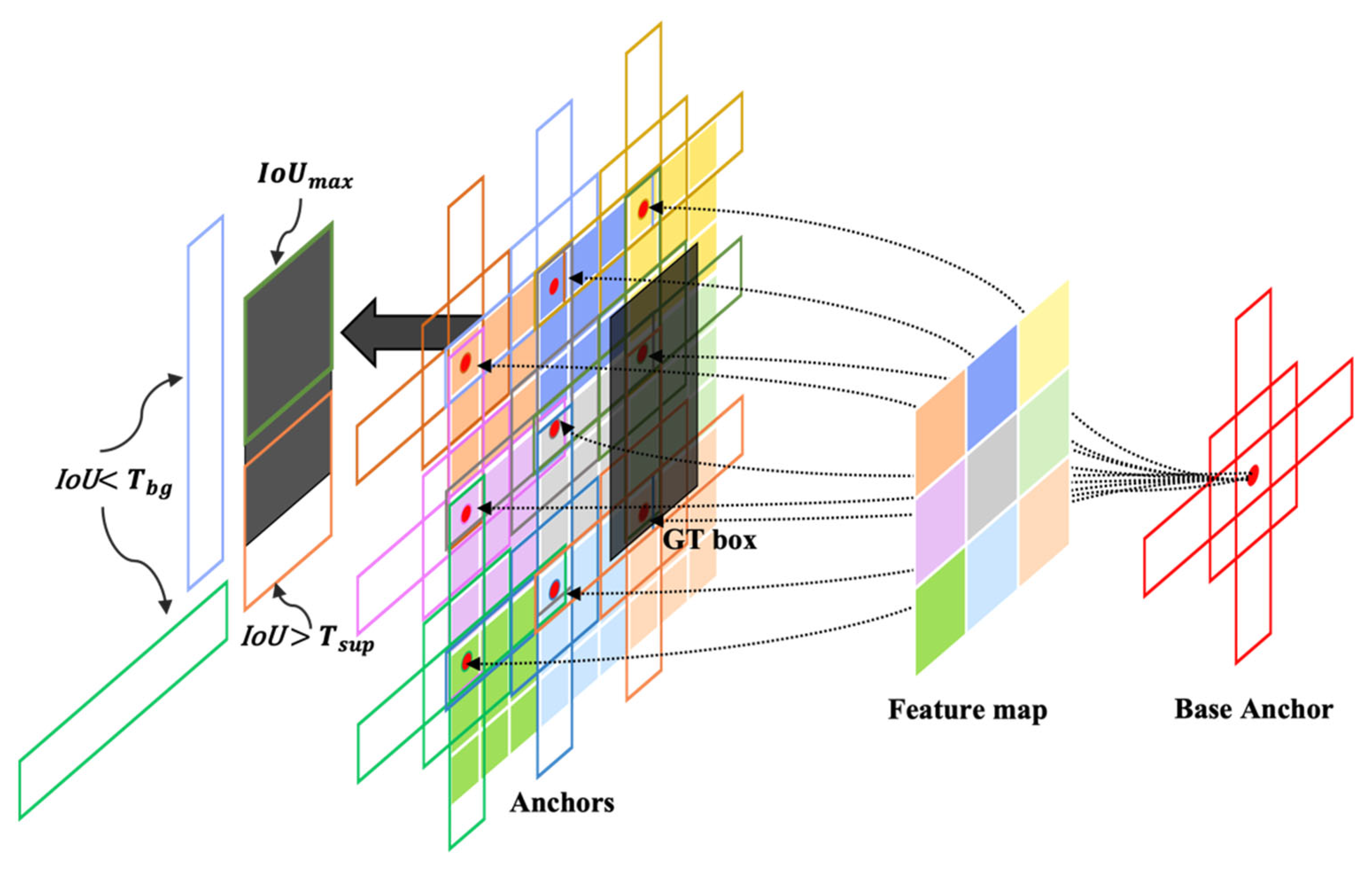Mathematics 13 03285 g004