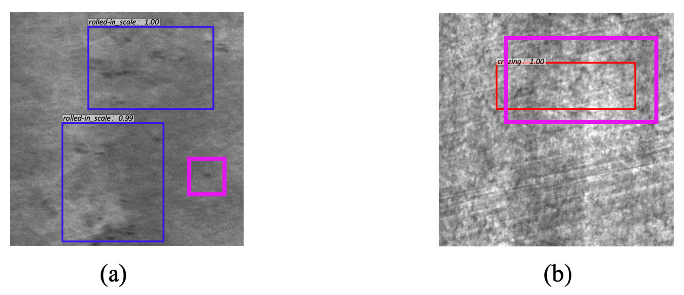 Mathematics 13 03285 g010