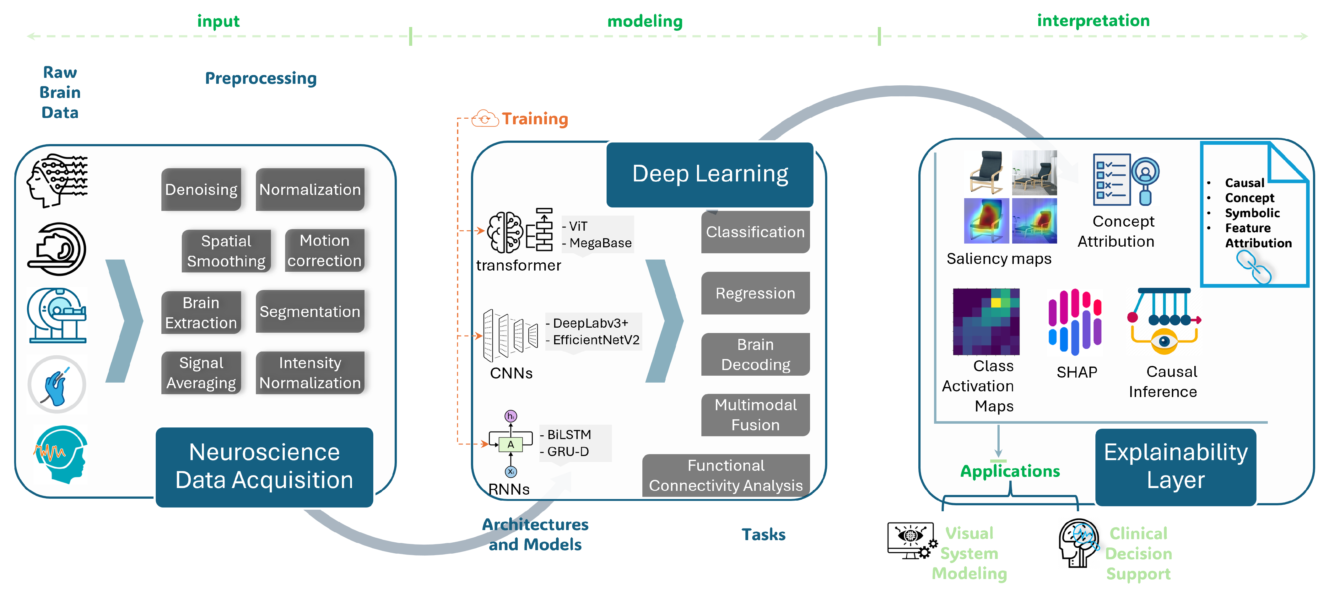 Mathematics 13 03286 g001