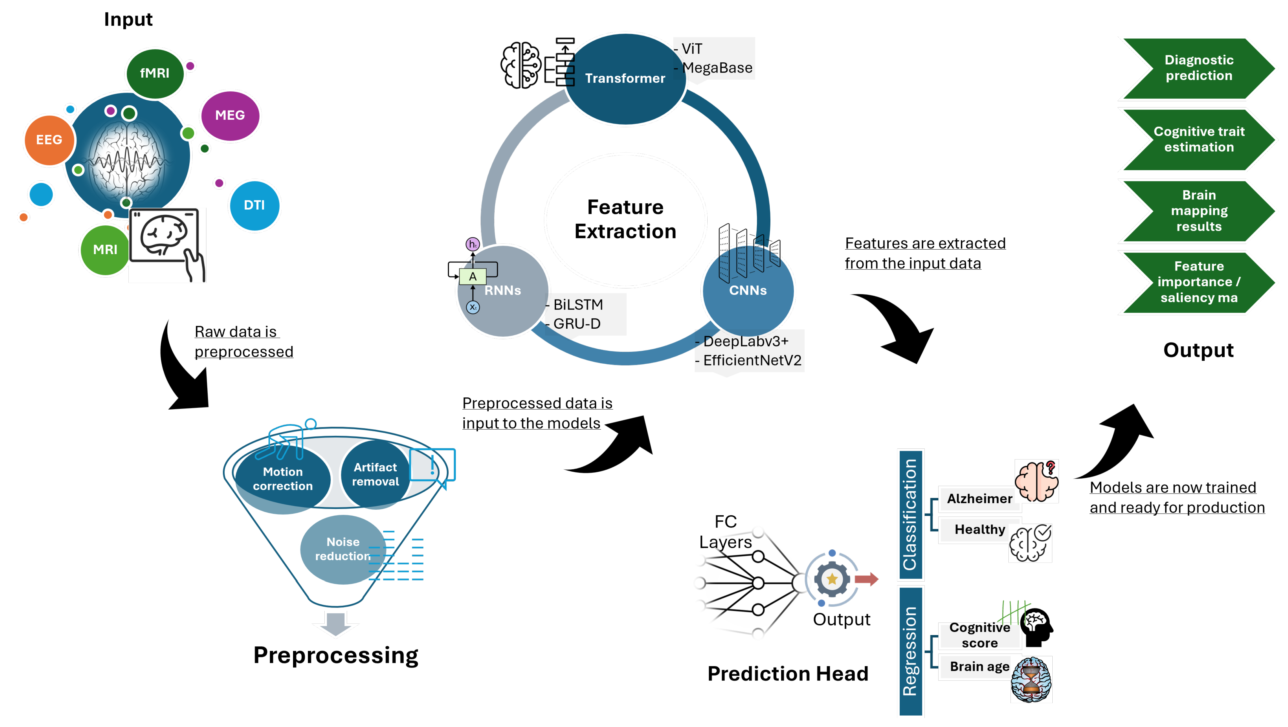 Mathematics 13 03286 g003