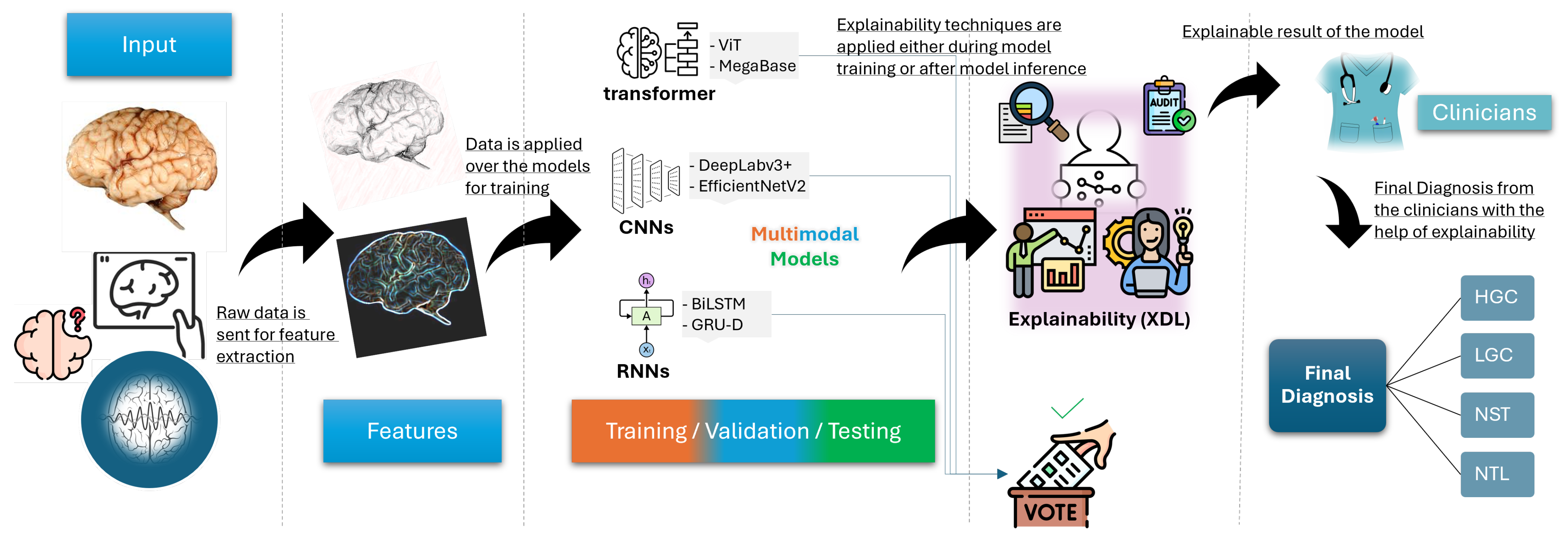 Mathematics 13 03286 g006
