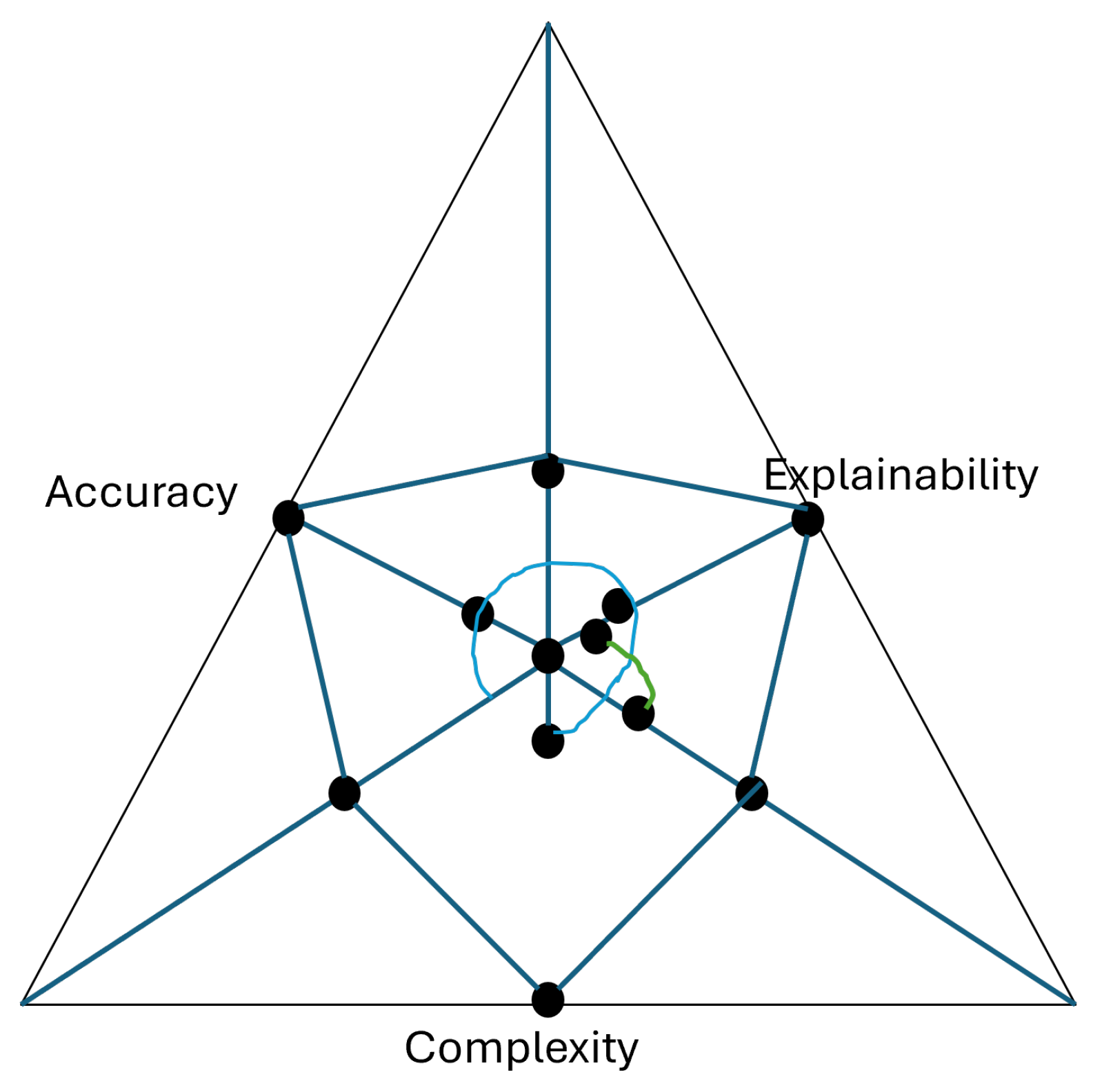 Mathematics 13 03286 g008