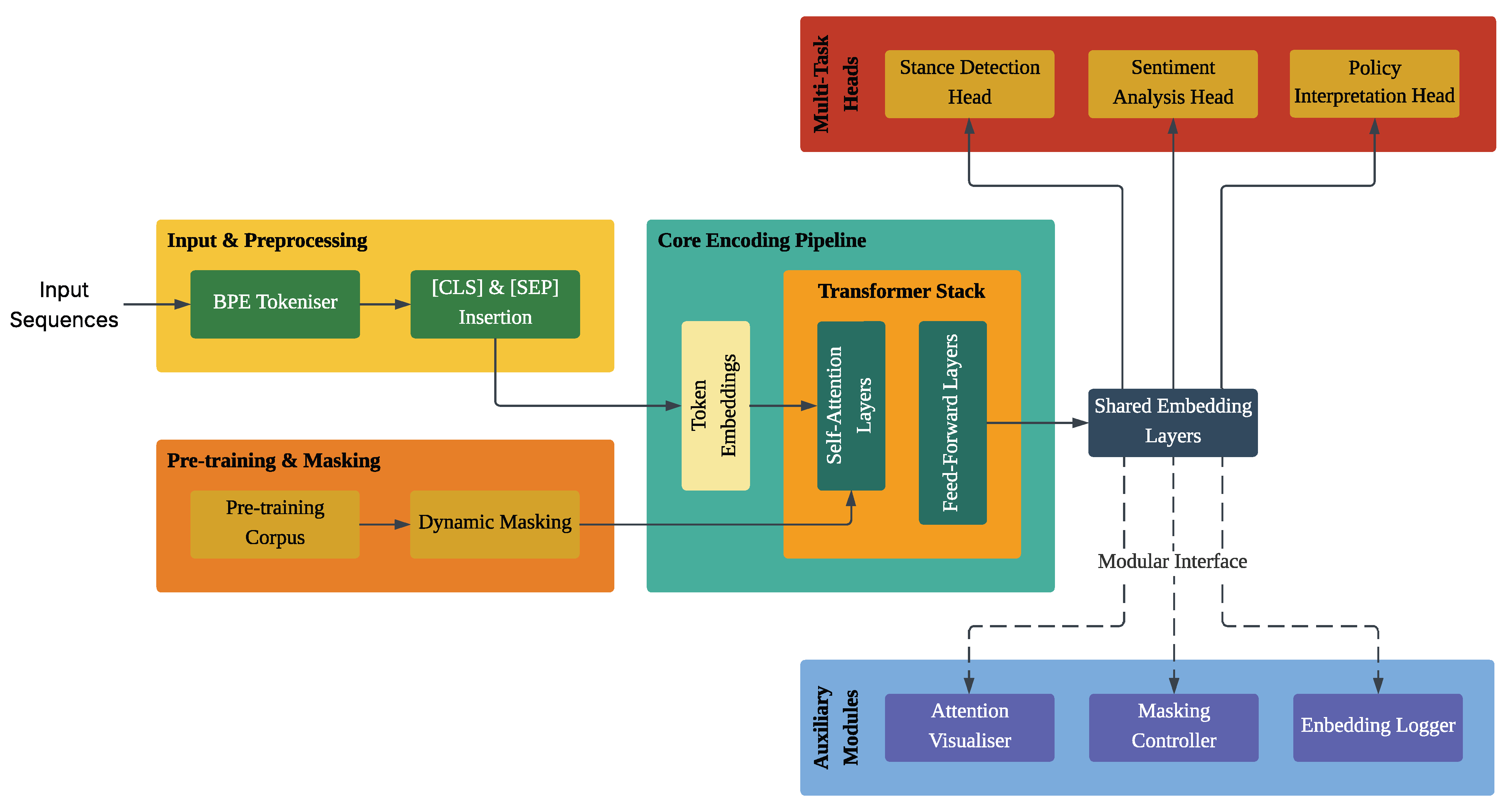 Mathematics 13 03287 g003