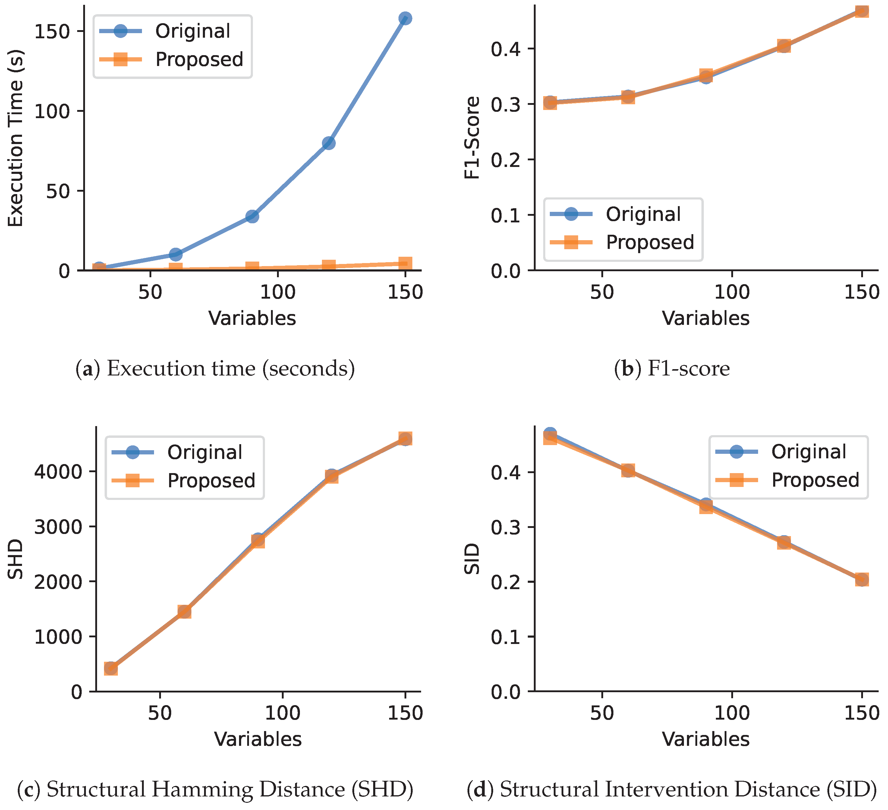 Mathematics 13 03288 g001
