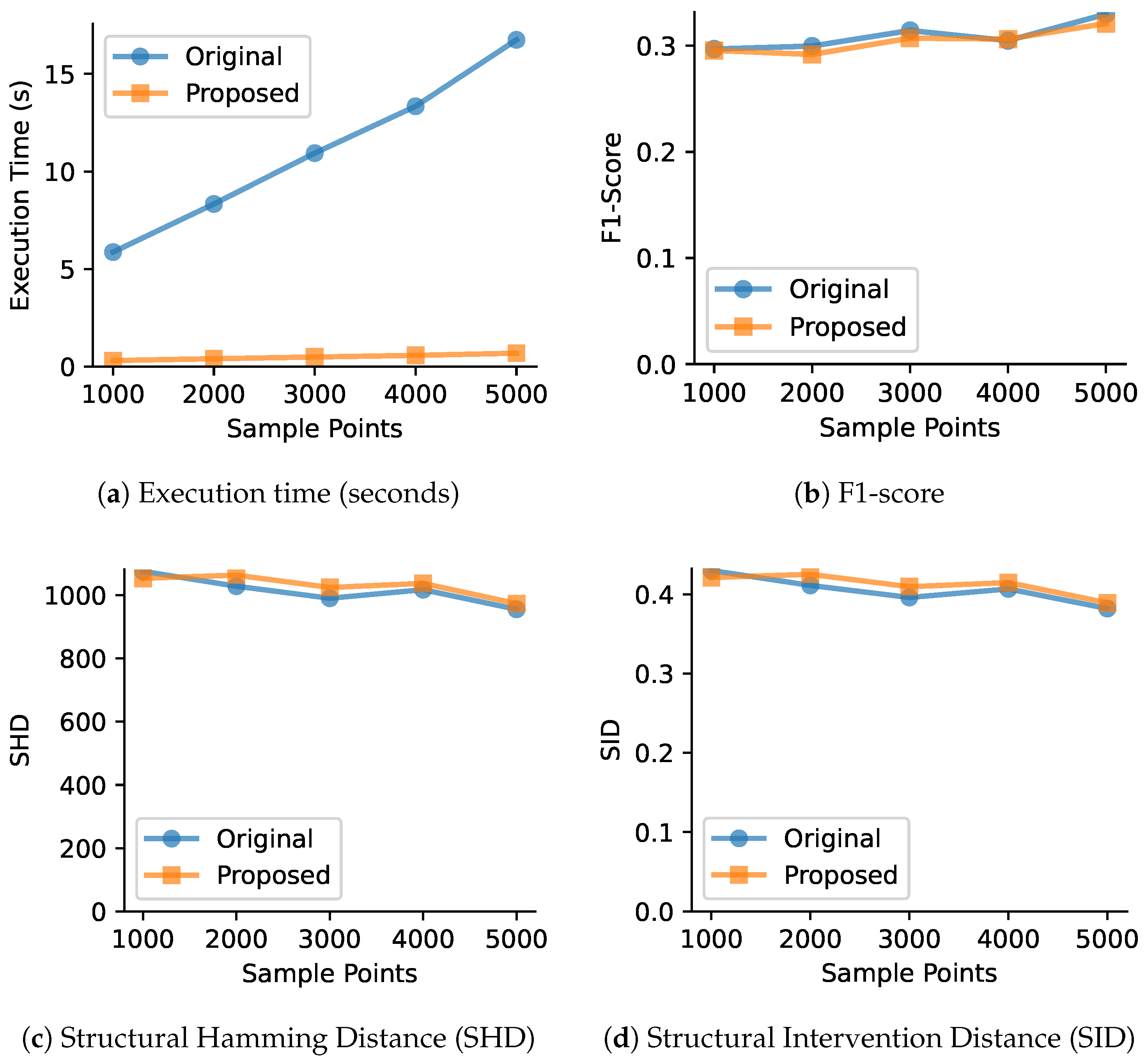 Mathematics 13 03288 g002